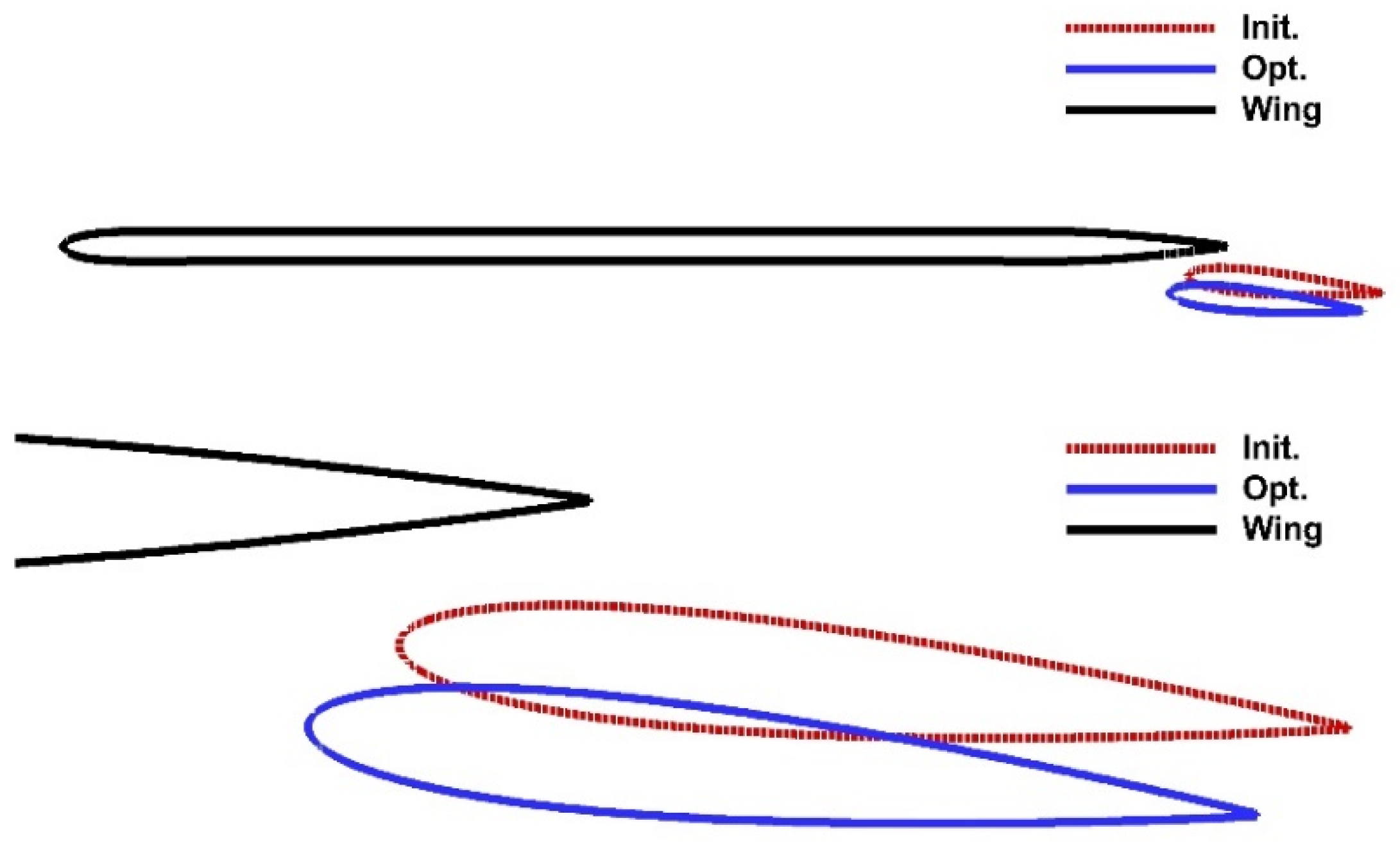 Applsci 12 01063 g022 550