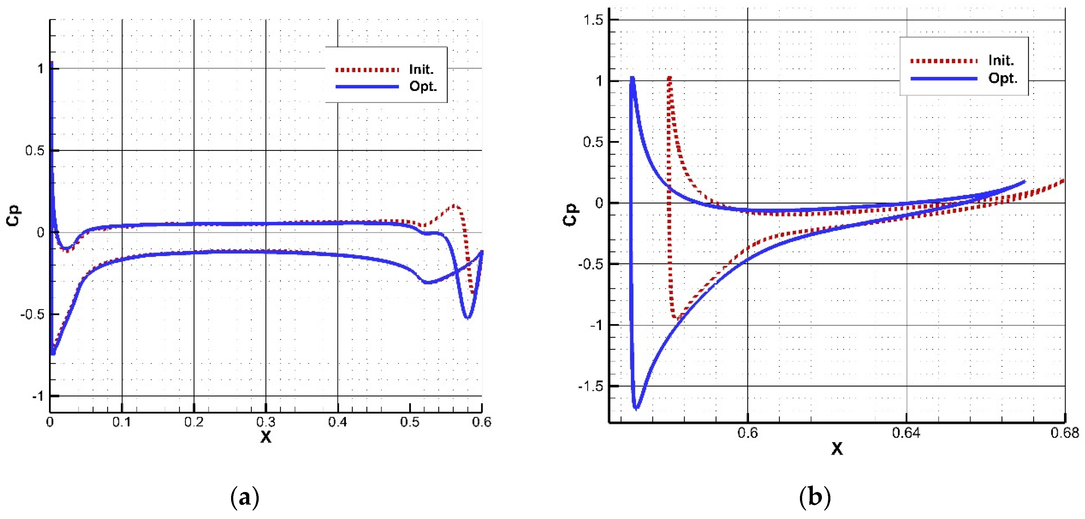 Applsci 12 01063 g023 550
