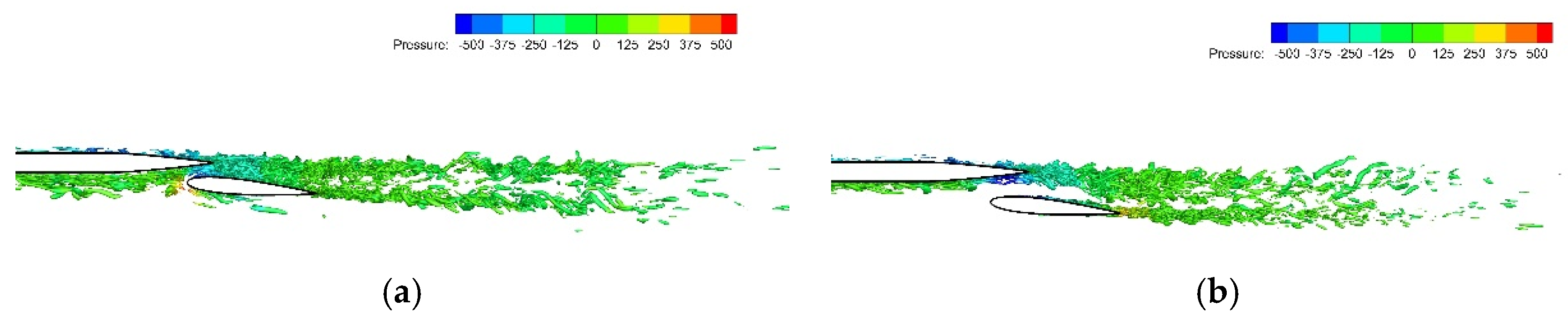 Applsci 12 01063 g025 550