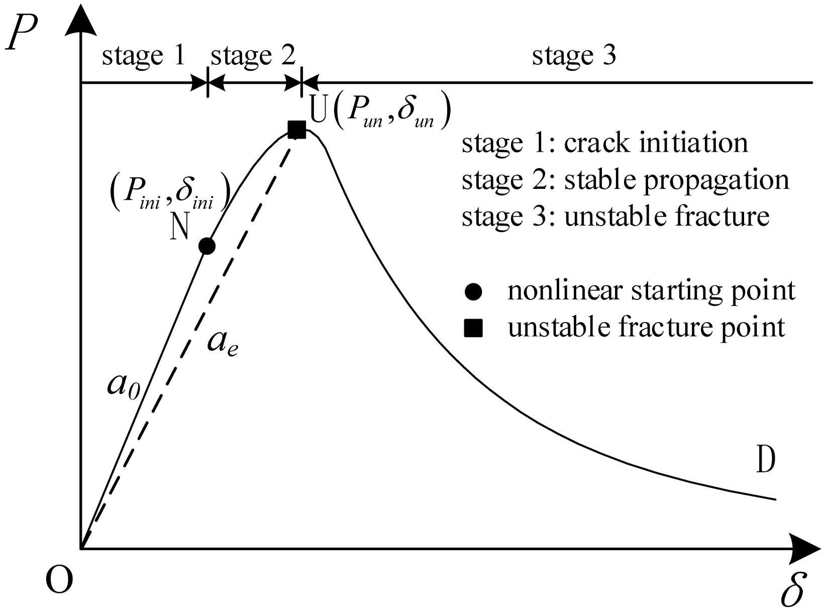 Applsci 12 01064 g002
