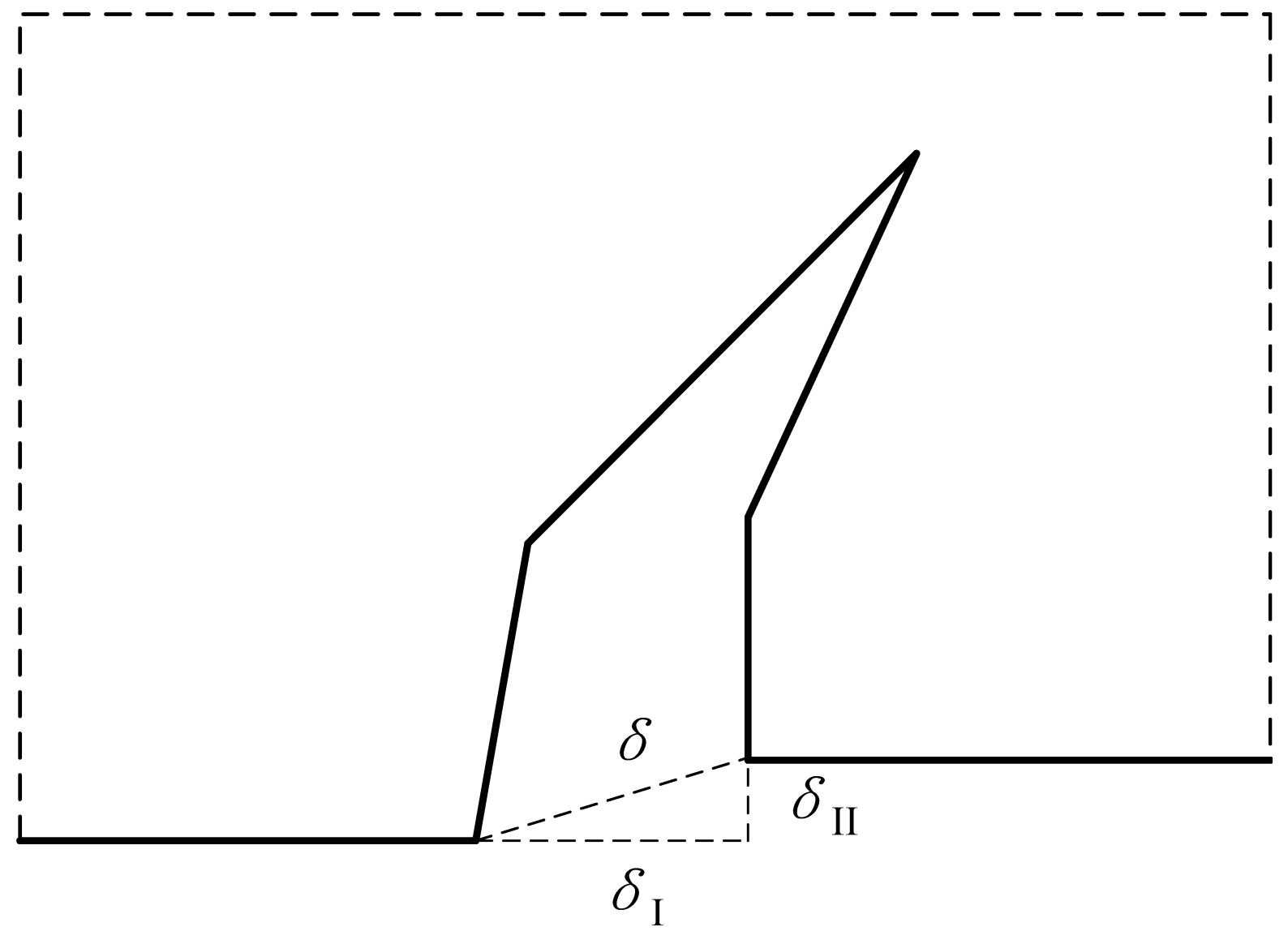 Applsci 12 01064 g005