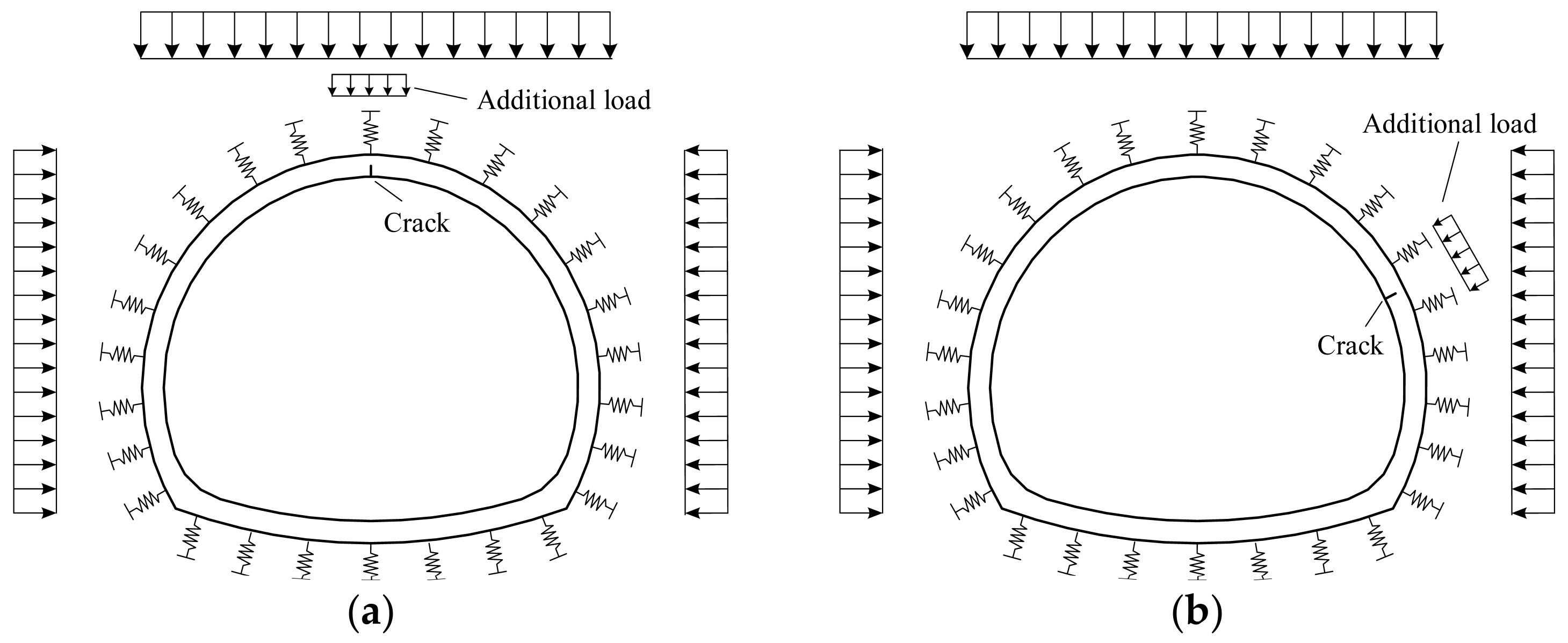 Applsci 12 01064 g008