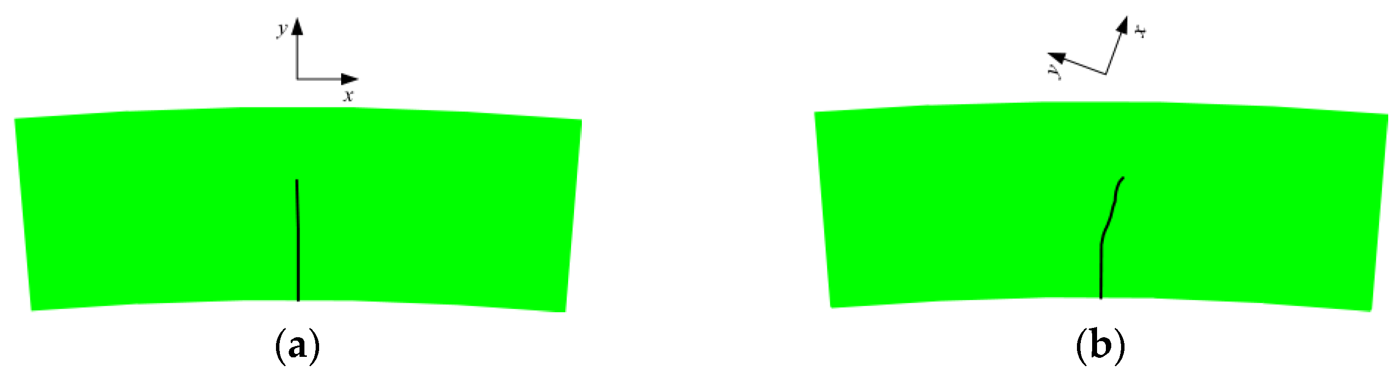 Applsci 12 01064 g009