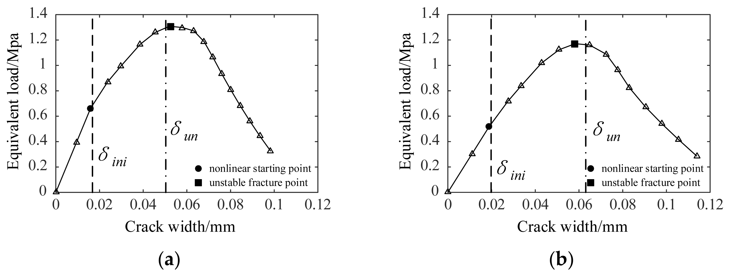 Applsci 12 01064 g011