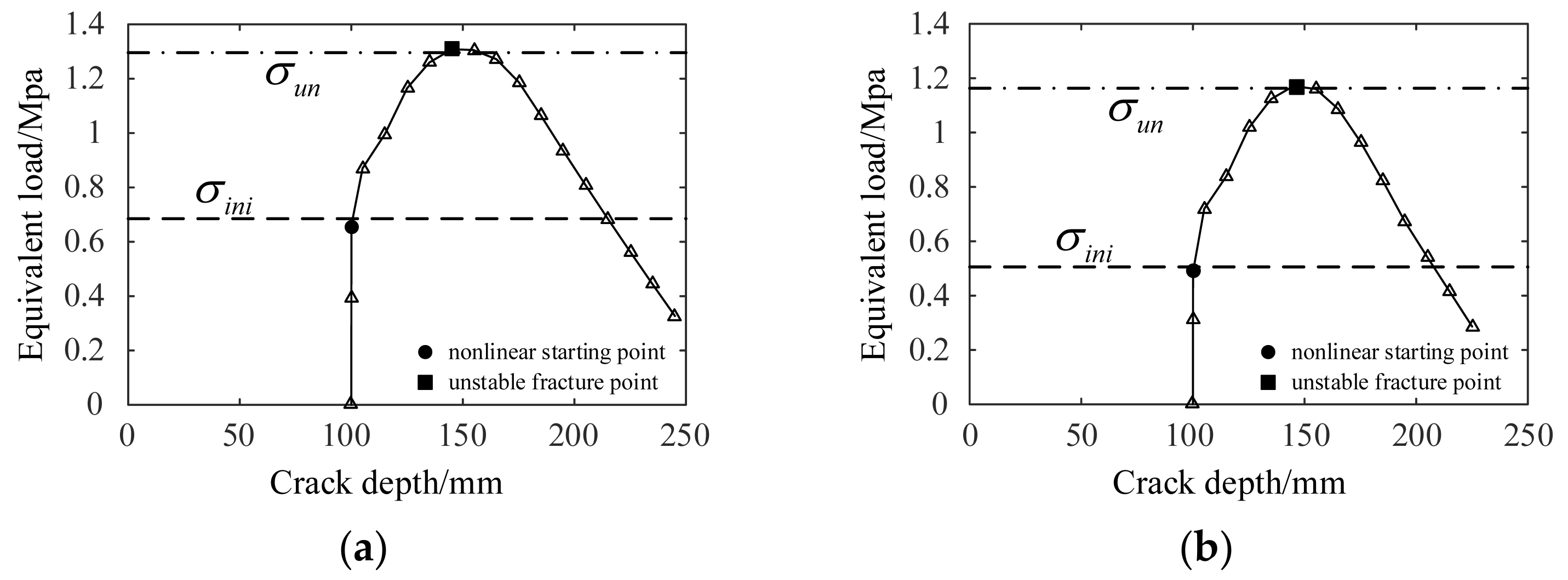 Applsci 12 01064 g012