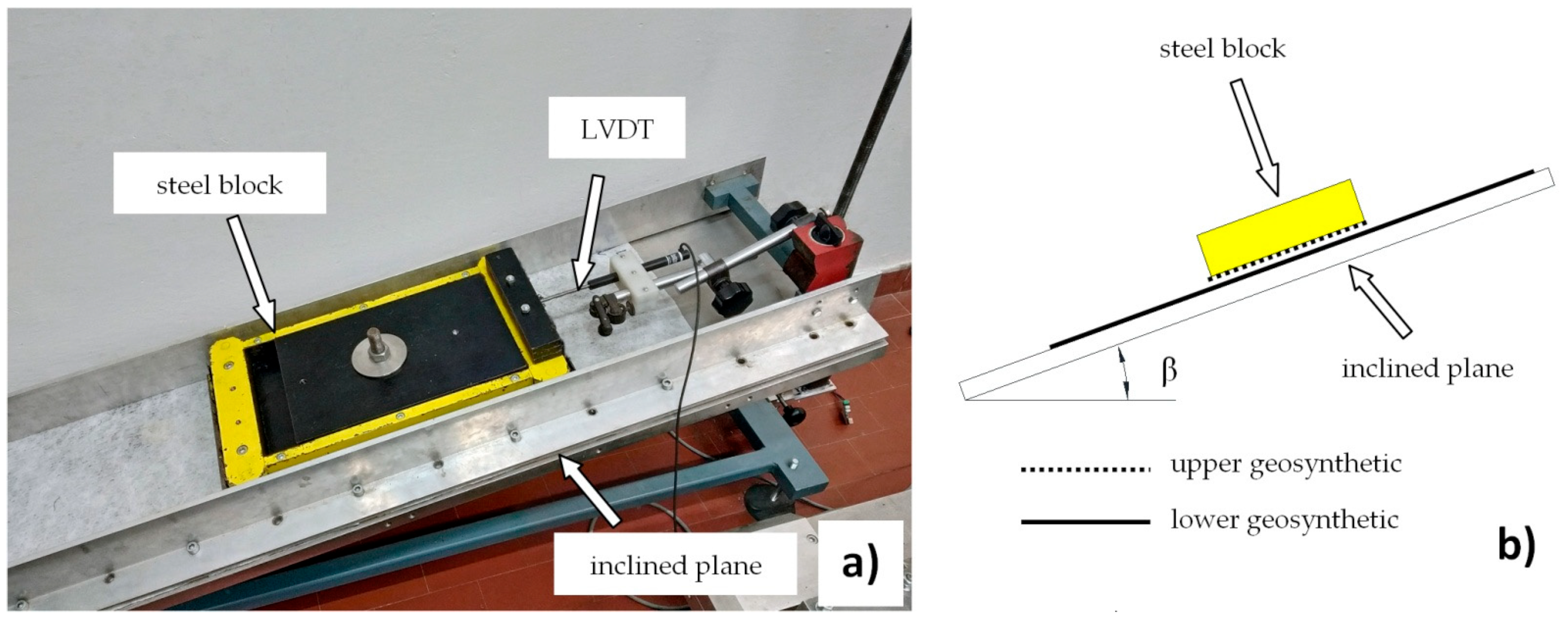 Applsci 12 01065 g001