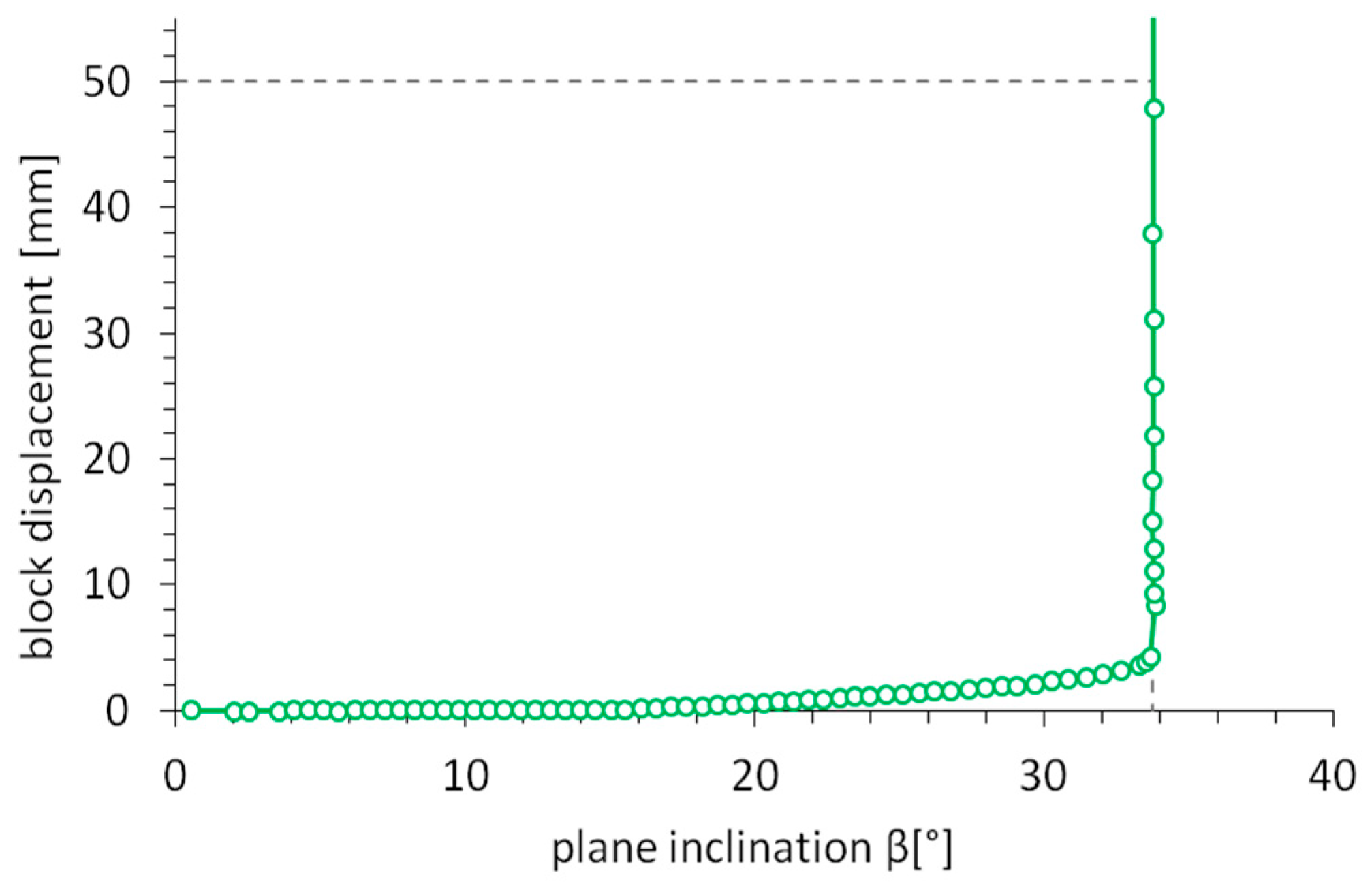 Applsci 12 01065 g003