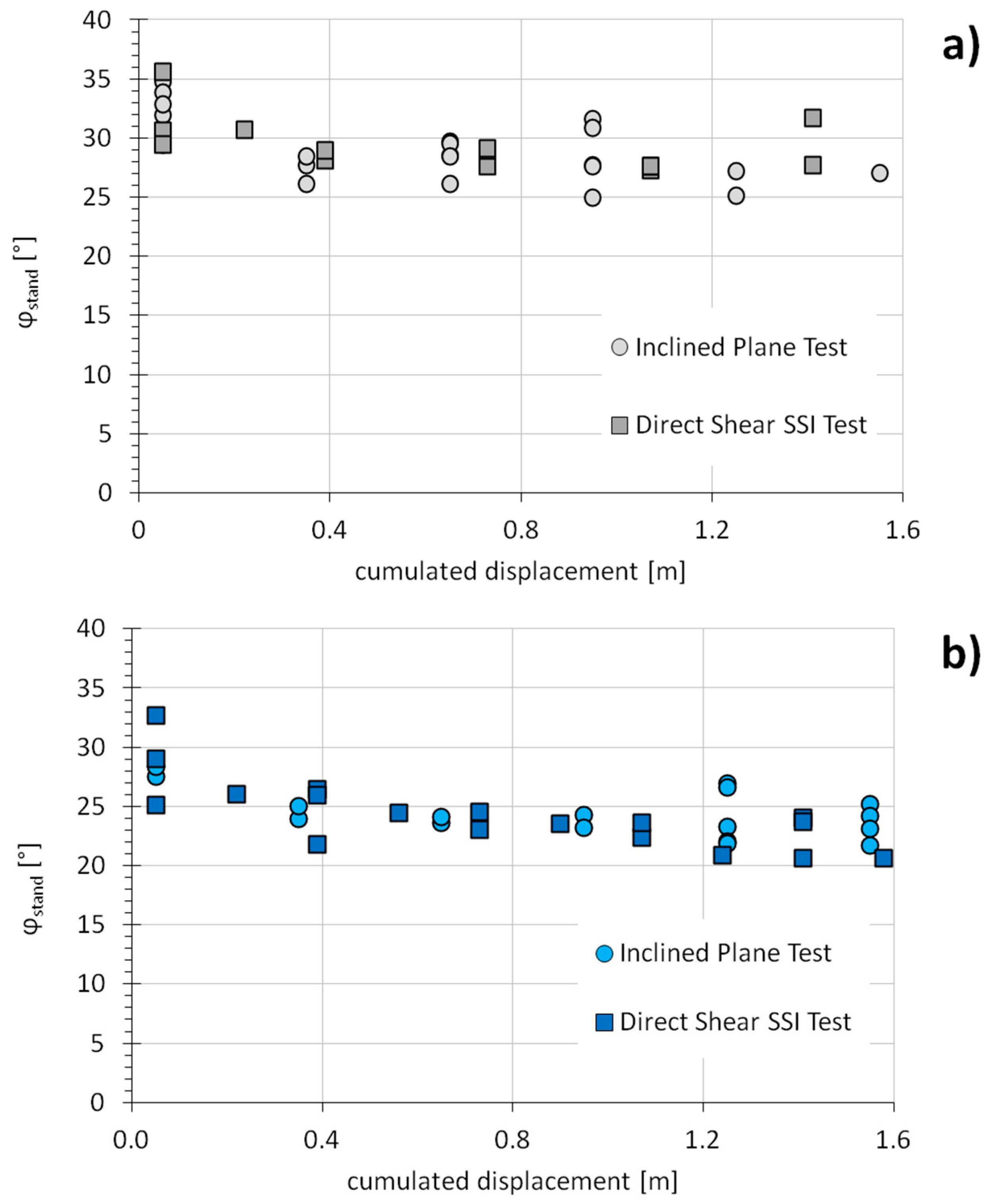 Applsci 12 01065 g005
