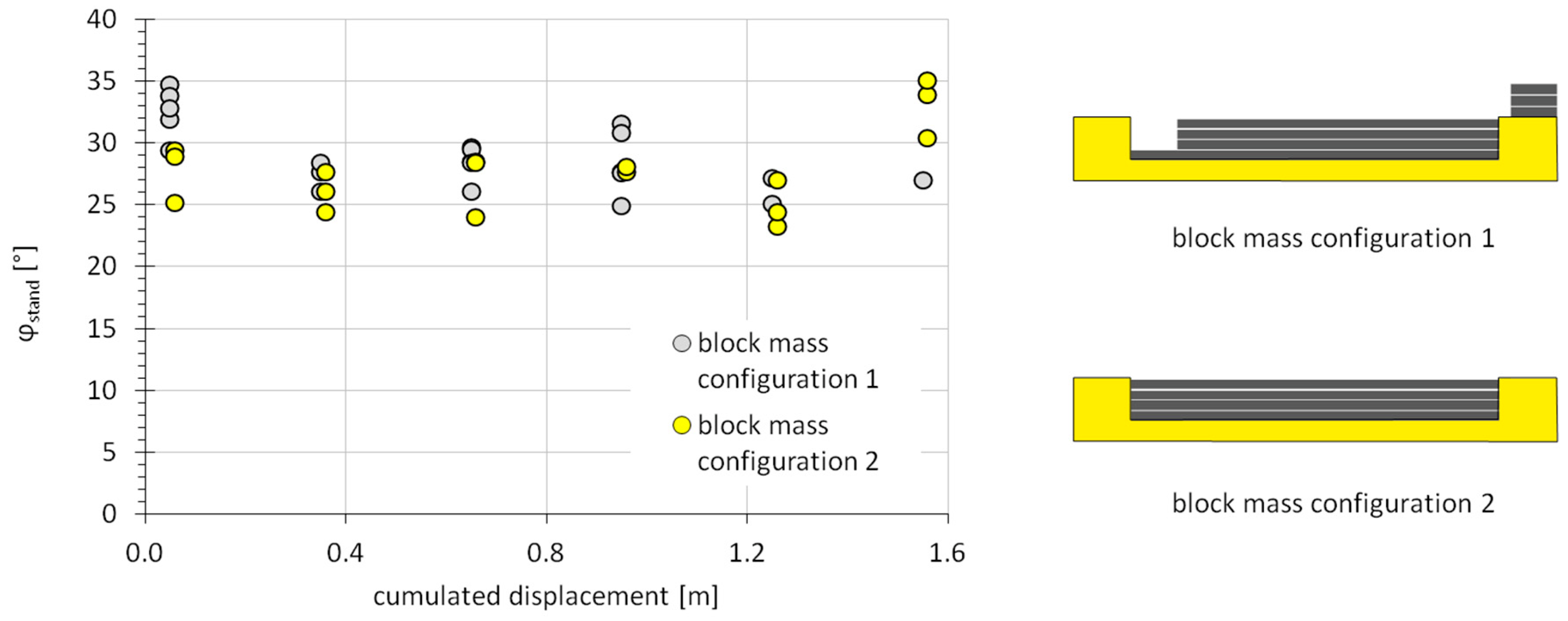 Applsci 12 01065 g006
