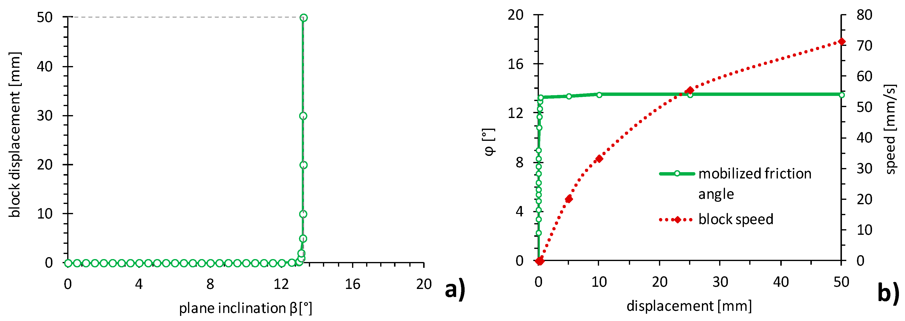 Applsci 12 01065 g007