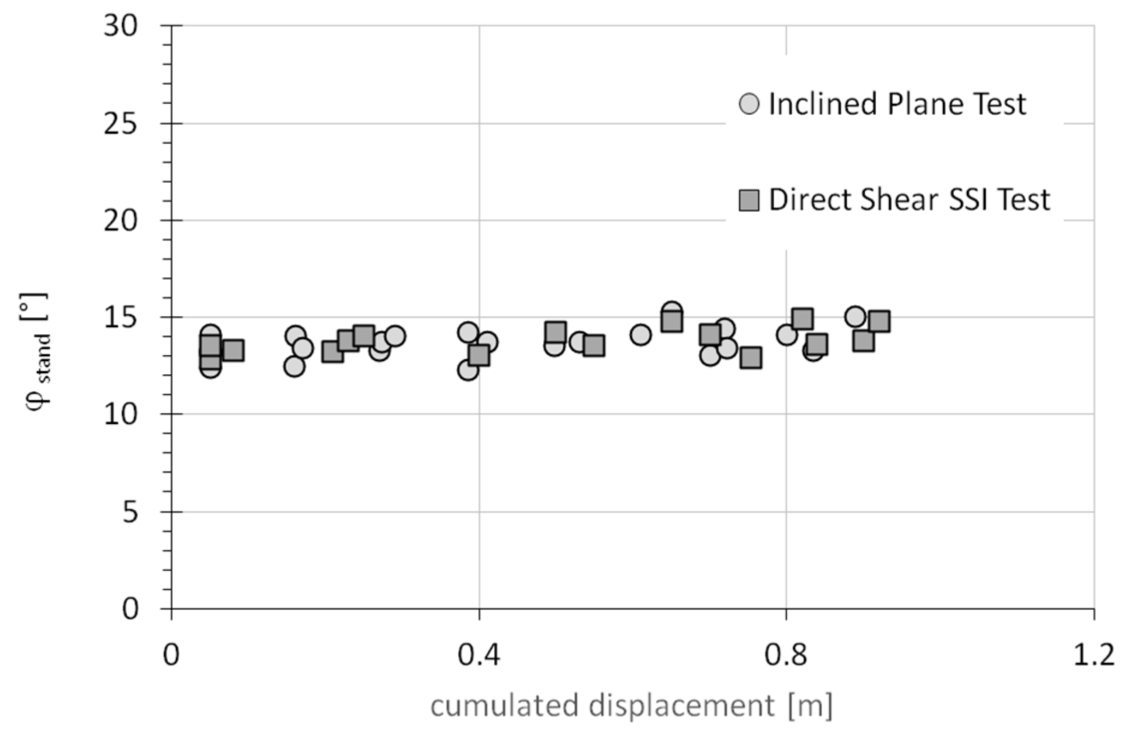 Applsci 12 01065 g008