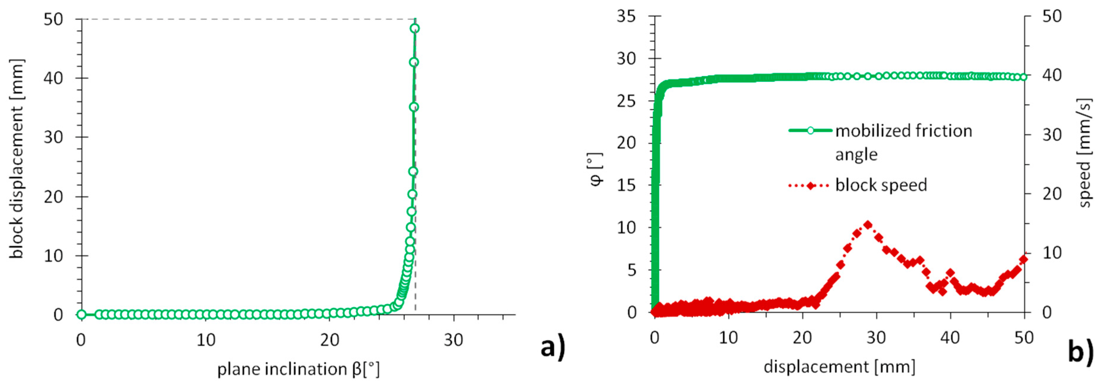 Applsci 12 01065 g009