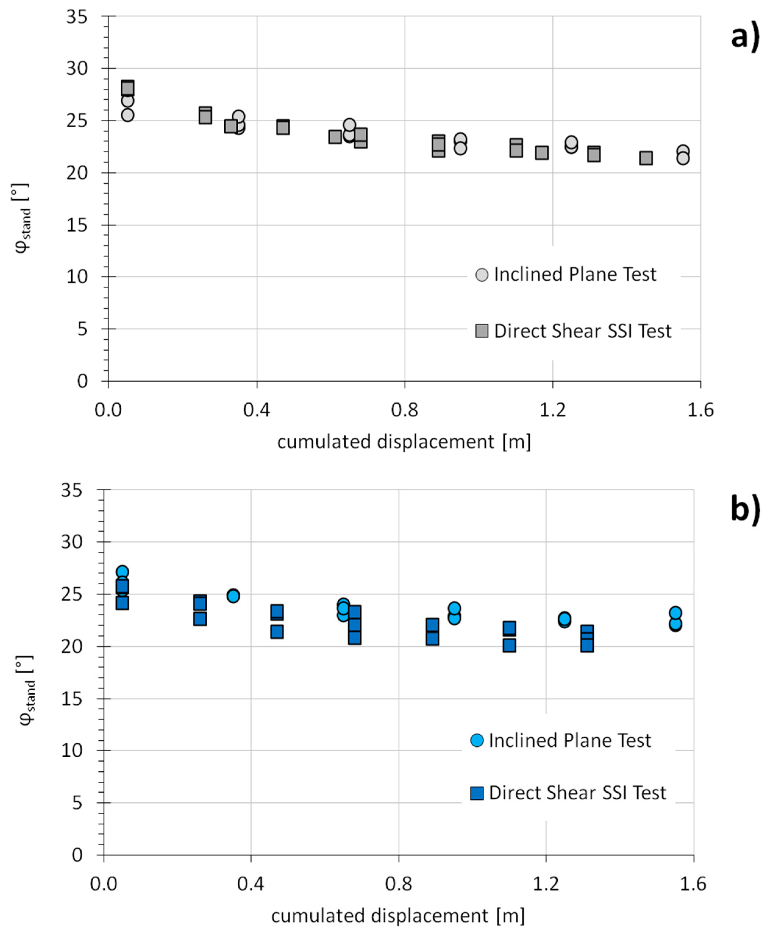 Applsci 12 01065 g010