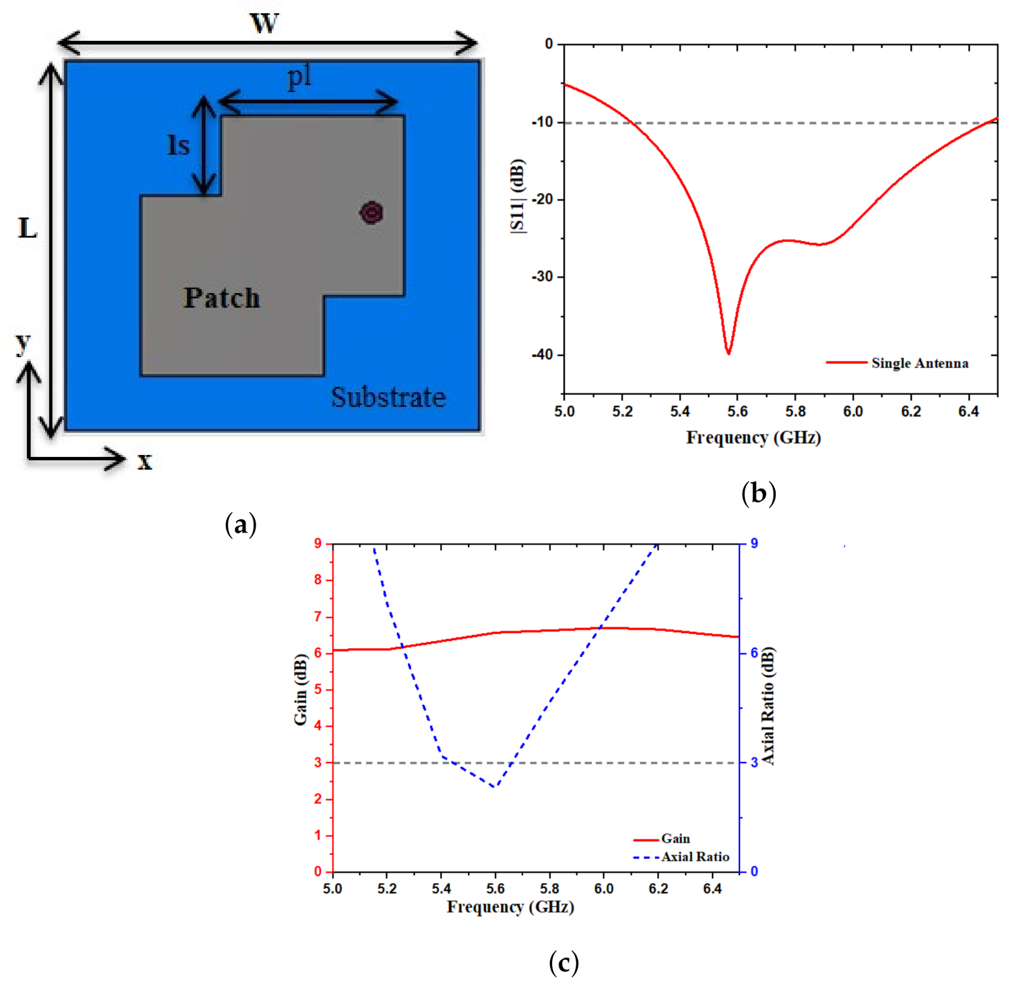 Applsci 12 01068 g001