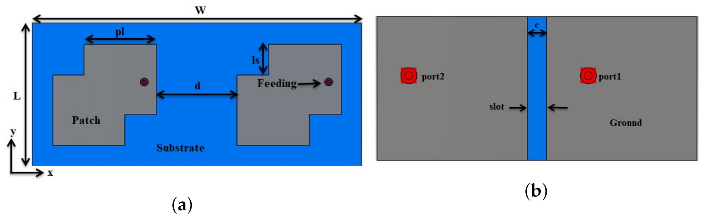 Applsci 12 01068 g002