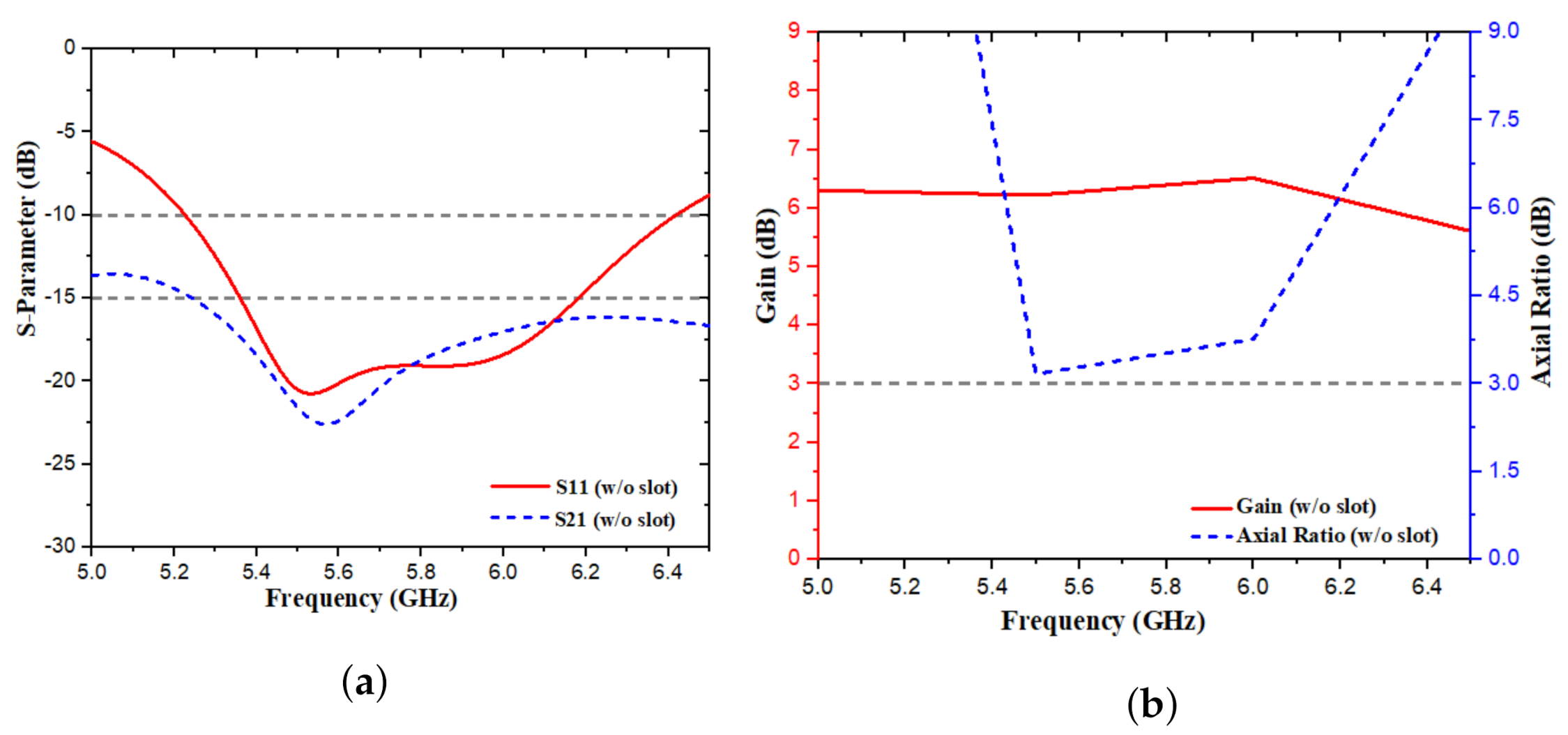 Applsci 12 01068 g003