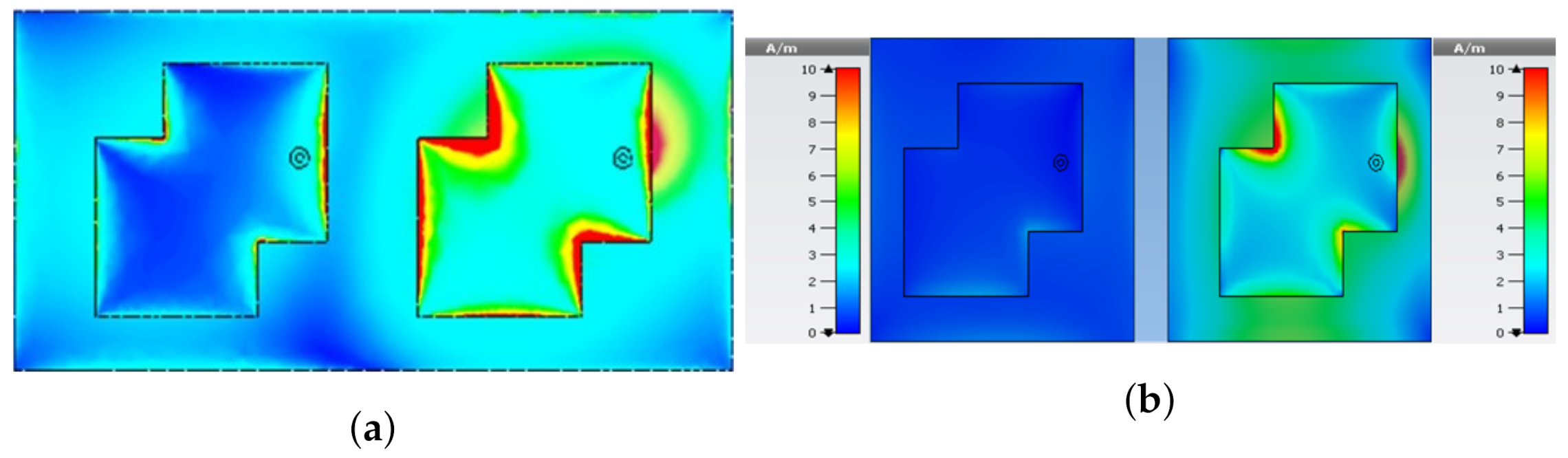 Applsci 12 01068 g005