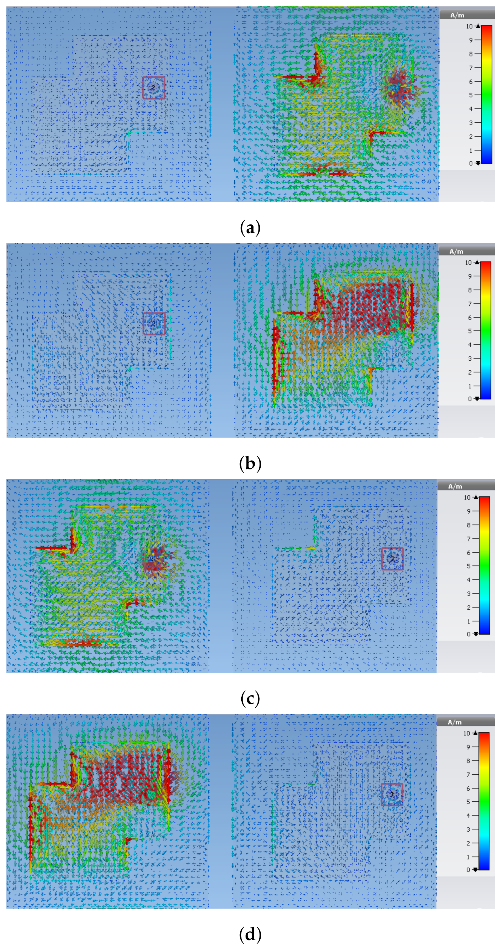 Applsci 12 01068 g006