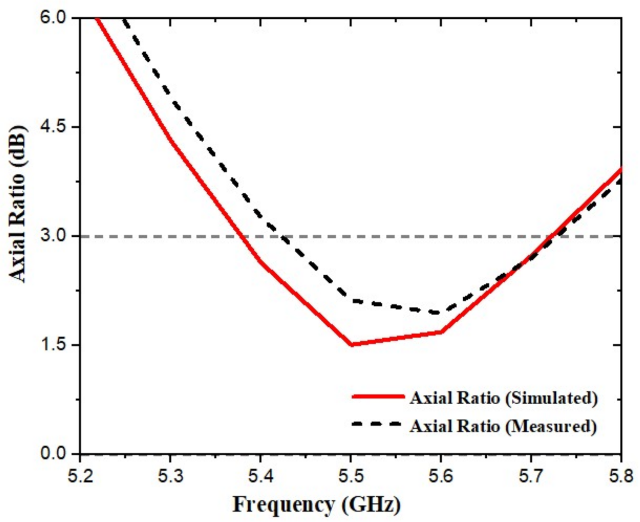 Applsci 12 01068 g012