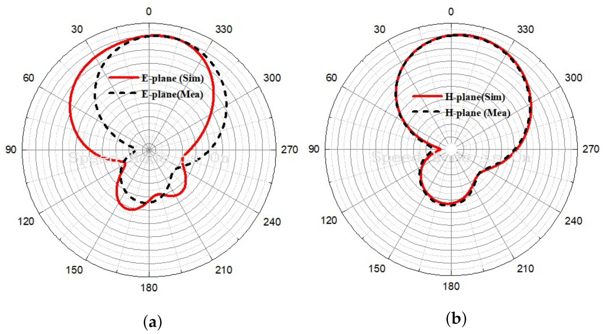 Applsci 12 01068 g014