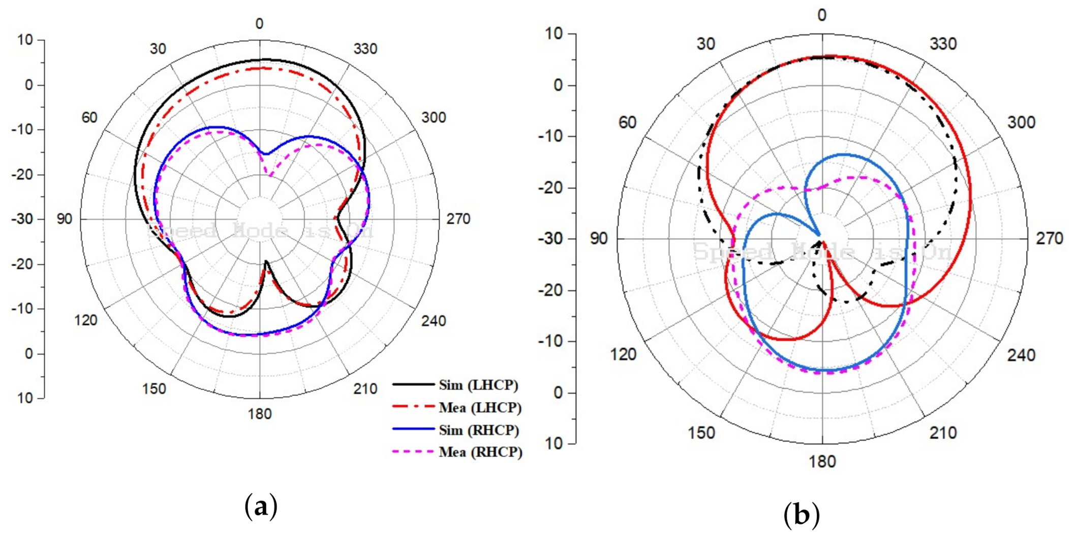 Applsci 12 01068 g015