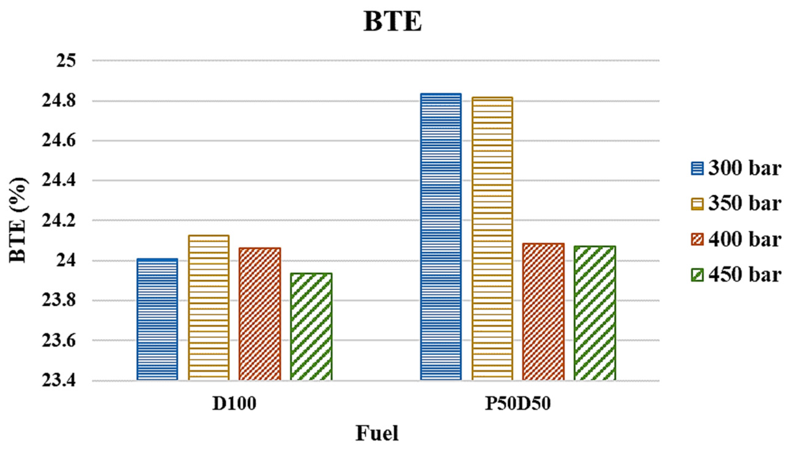 Applsci 12 01069 g005