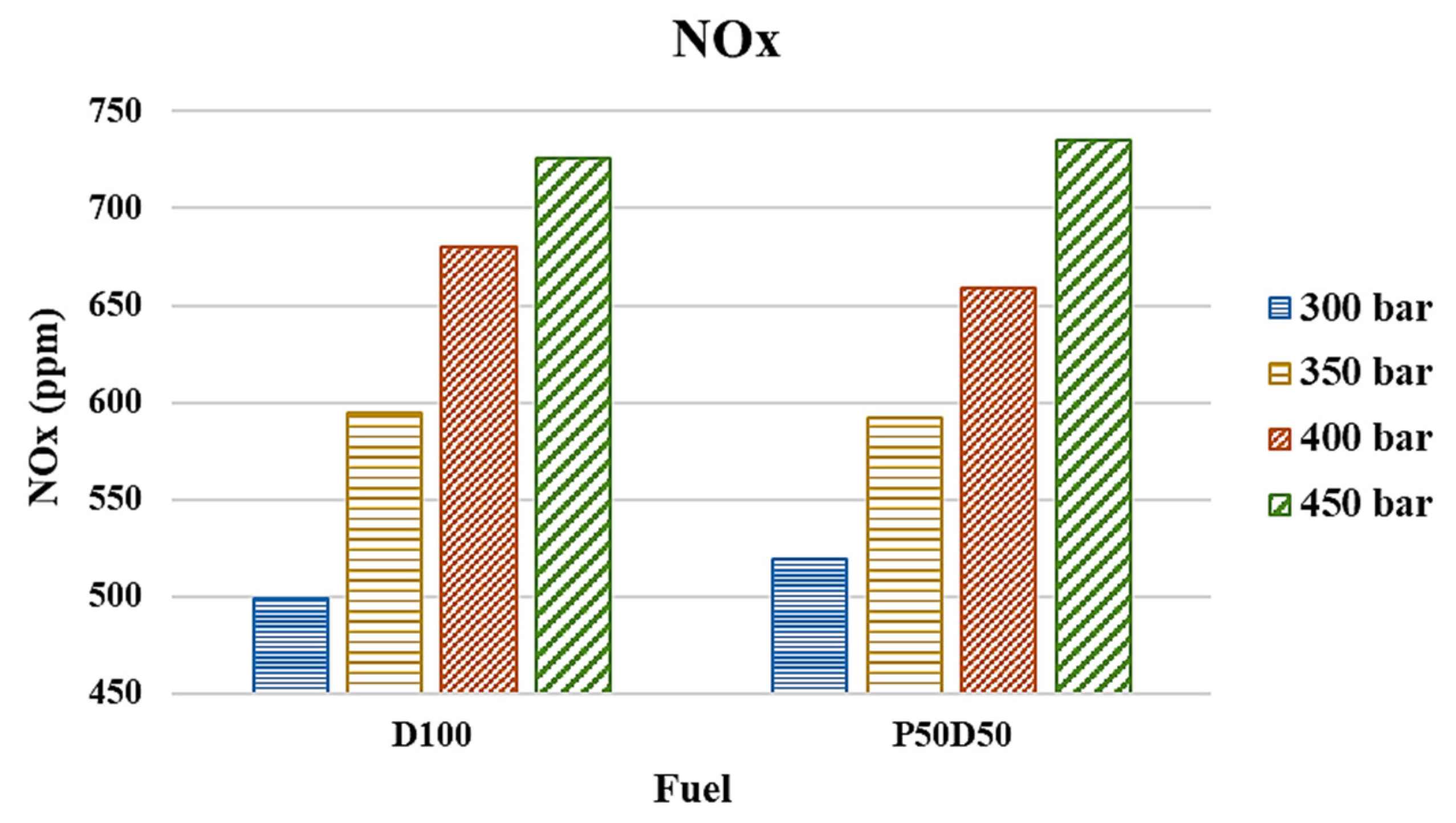Applsci 12 01069 g007