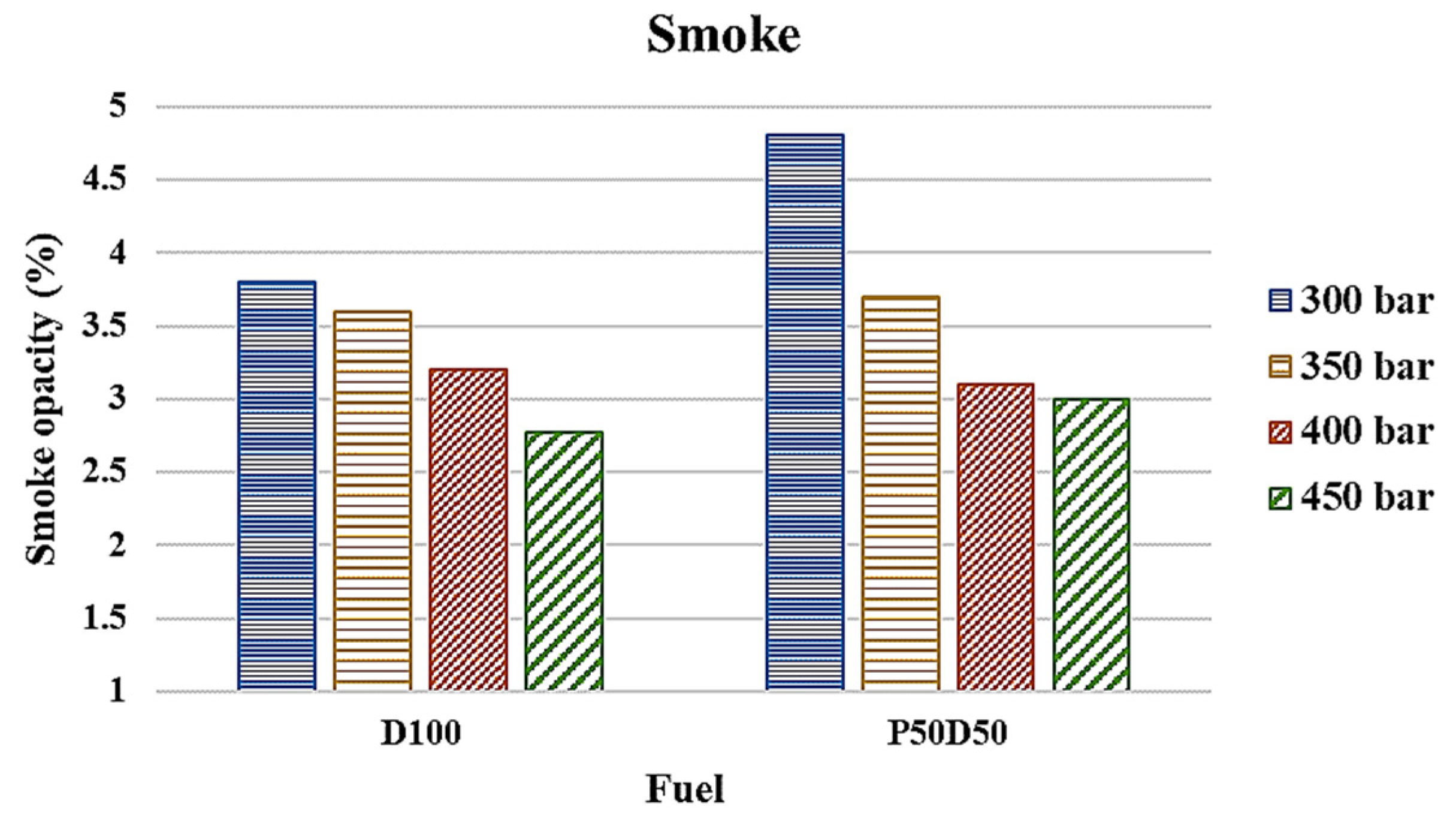 Applsci 12 01069 g008