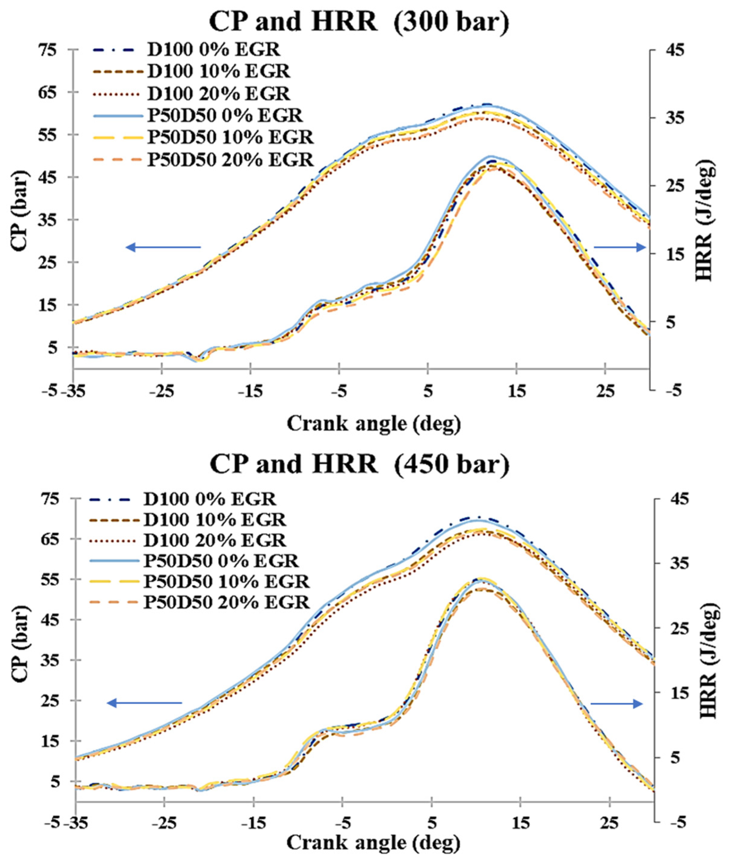 Applsci 12 01069 g009