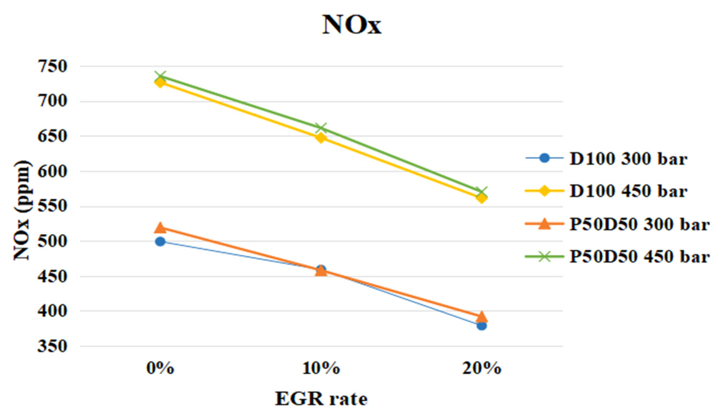 Applsci 12 01069 g014