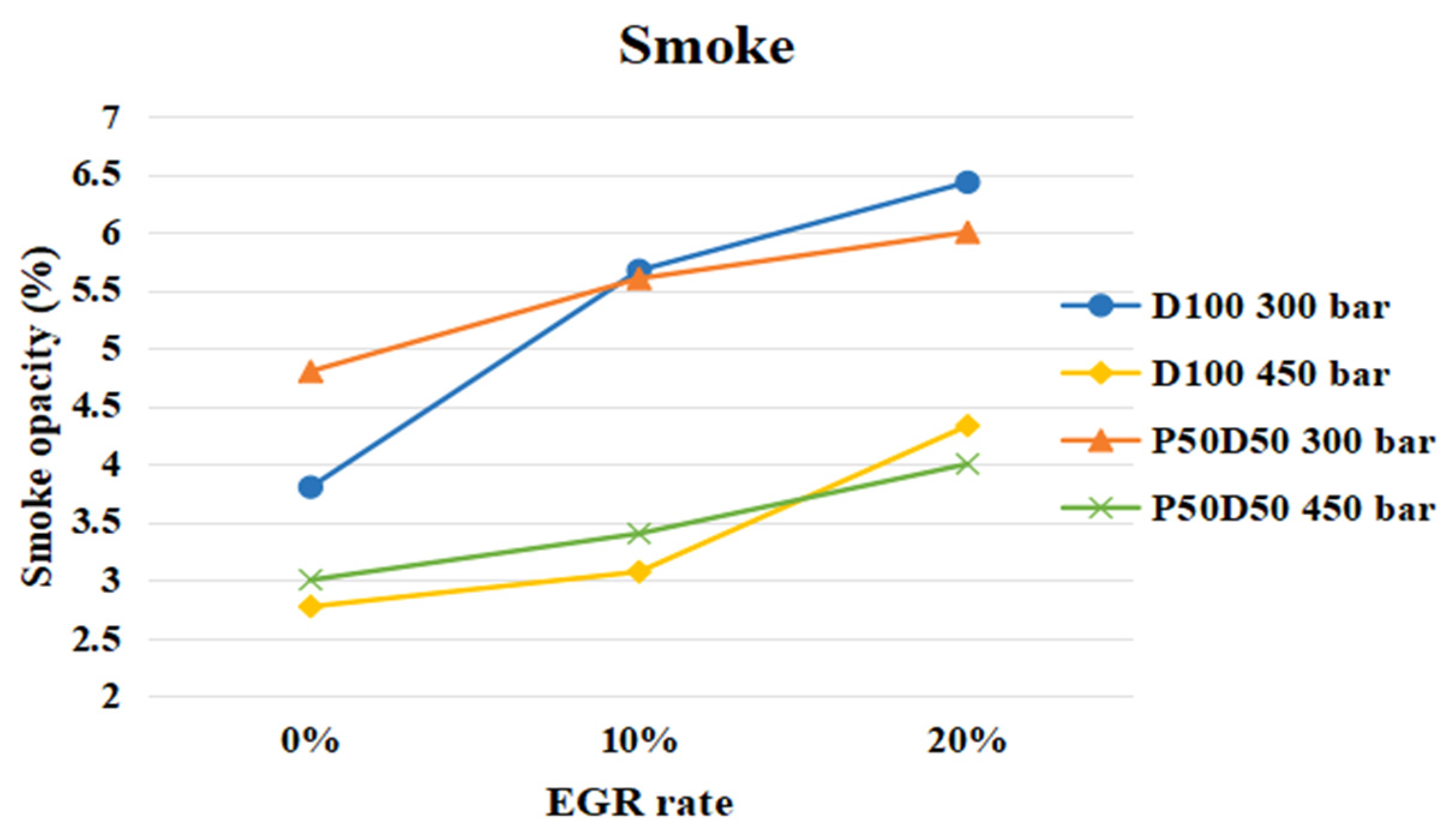 Applsci 12 01069 g015