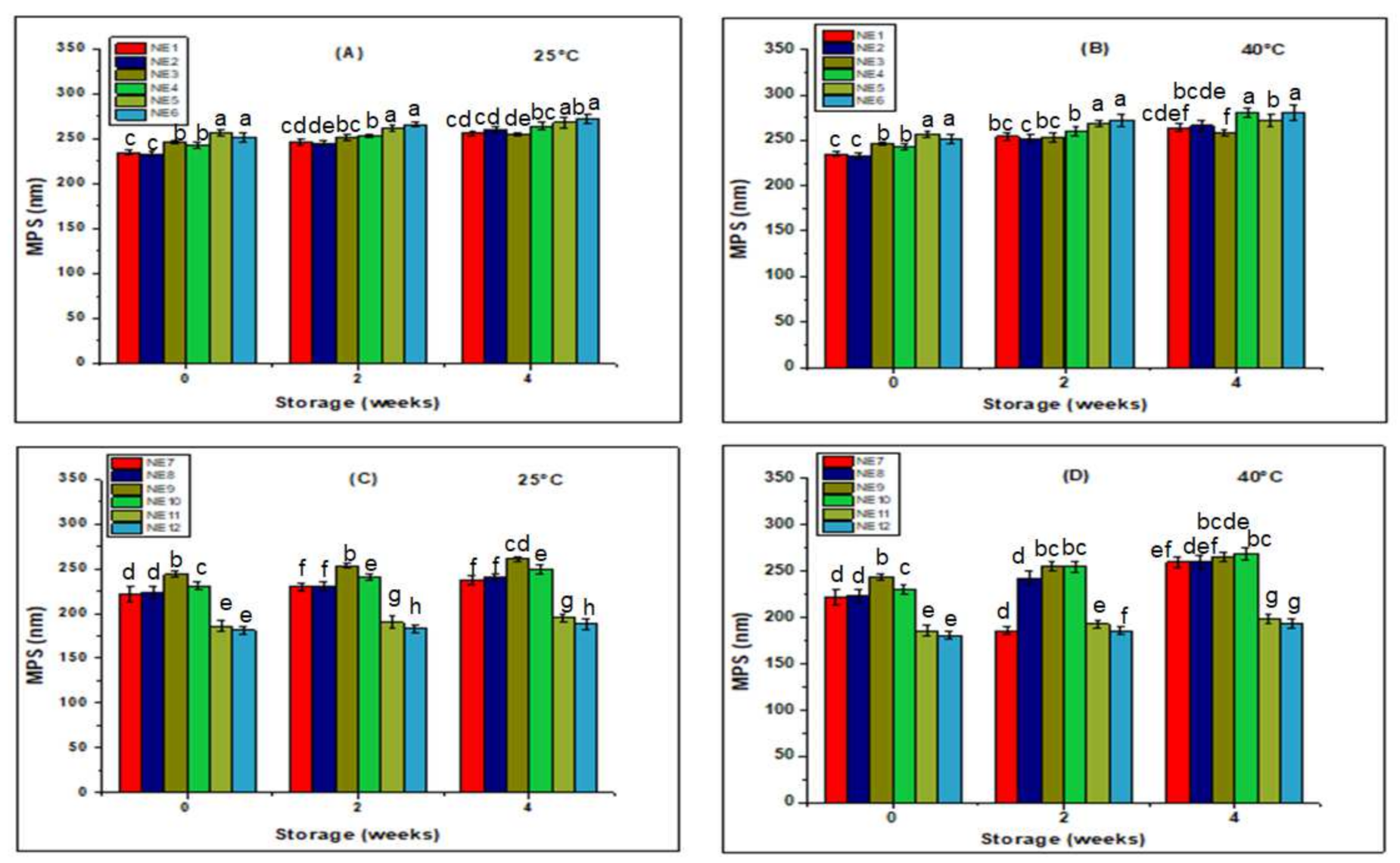 Applsci 12 01070 g002 Applsci 12 01070 g002