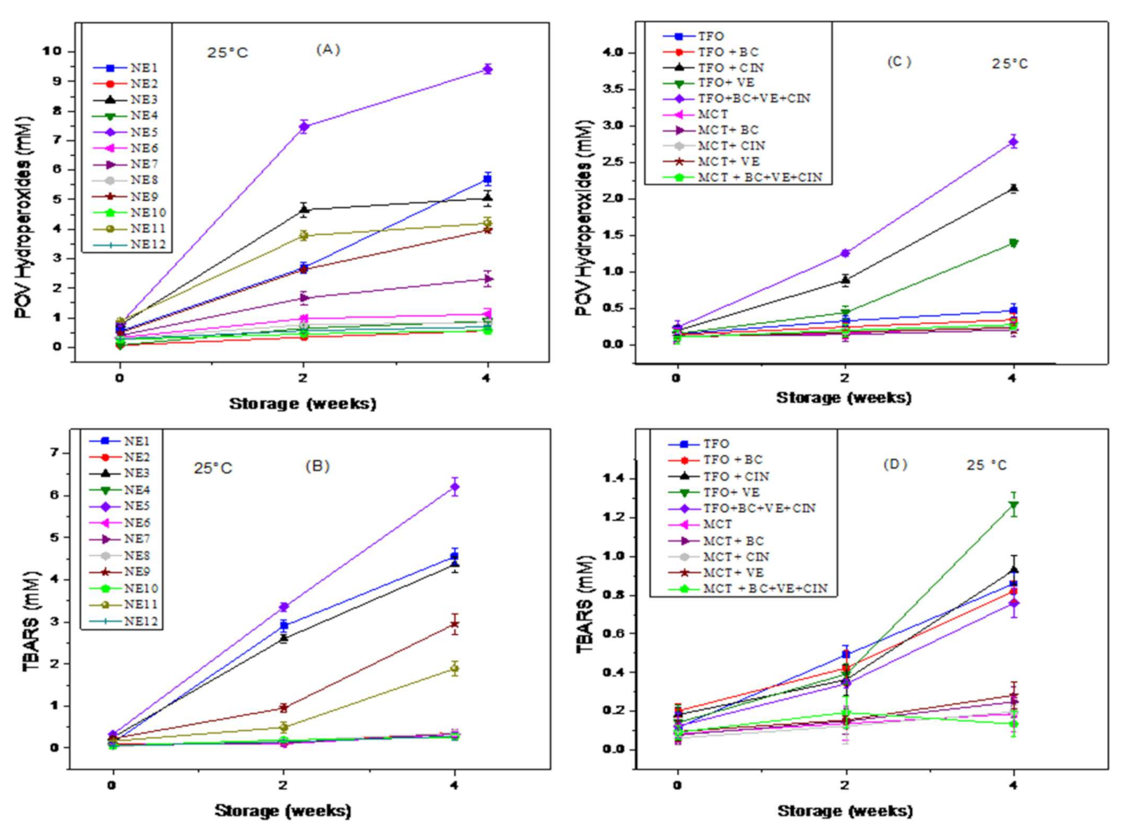 Applsci 12 01070 g003 Applsci 12 01070 g003