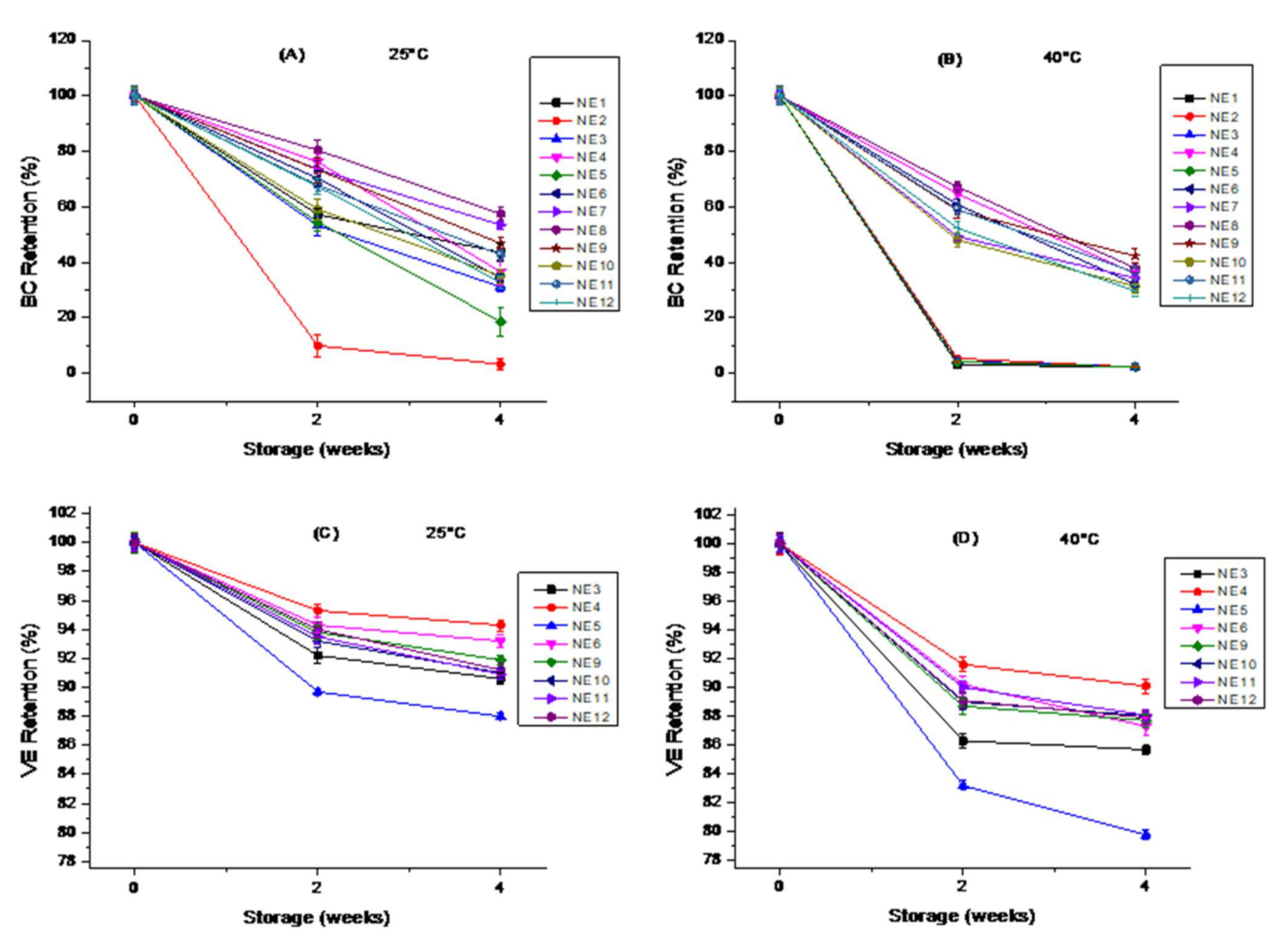 Applsci 12 01070 g004 Applsci 12 01070 g004