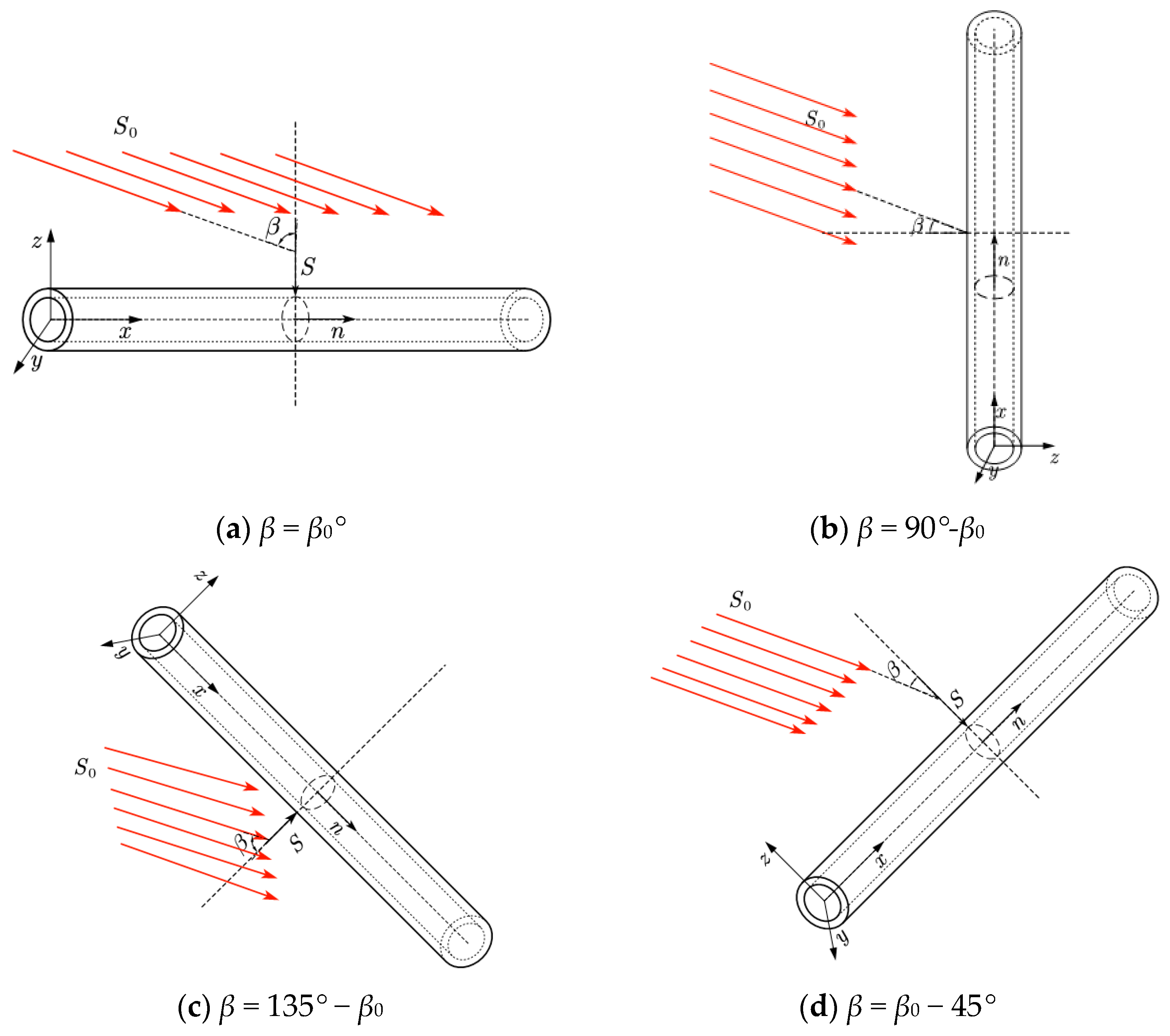 Applsci 12 01071 g007