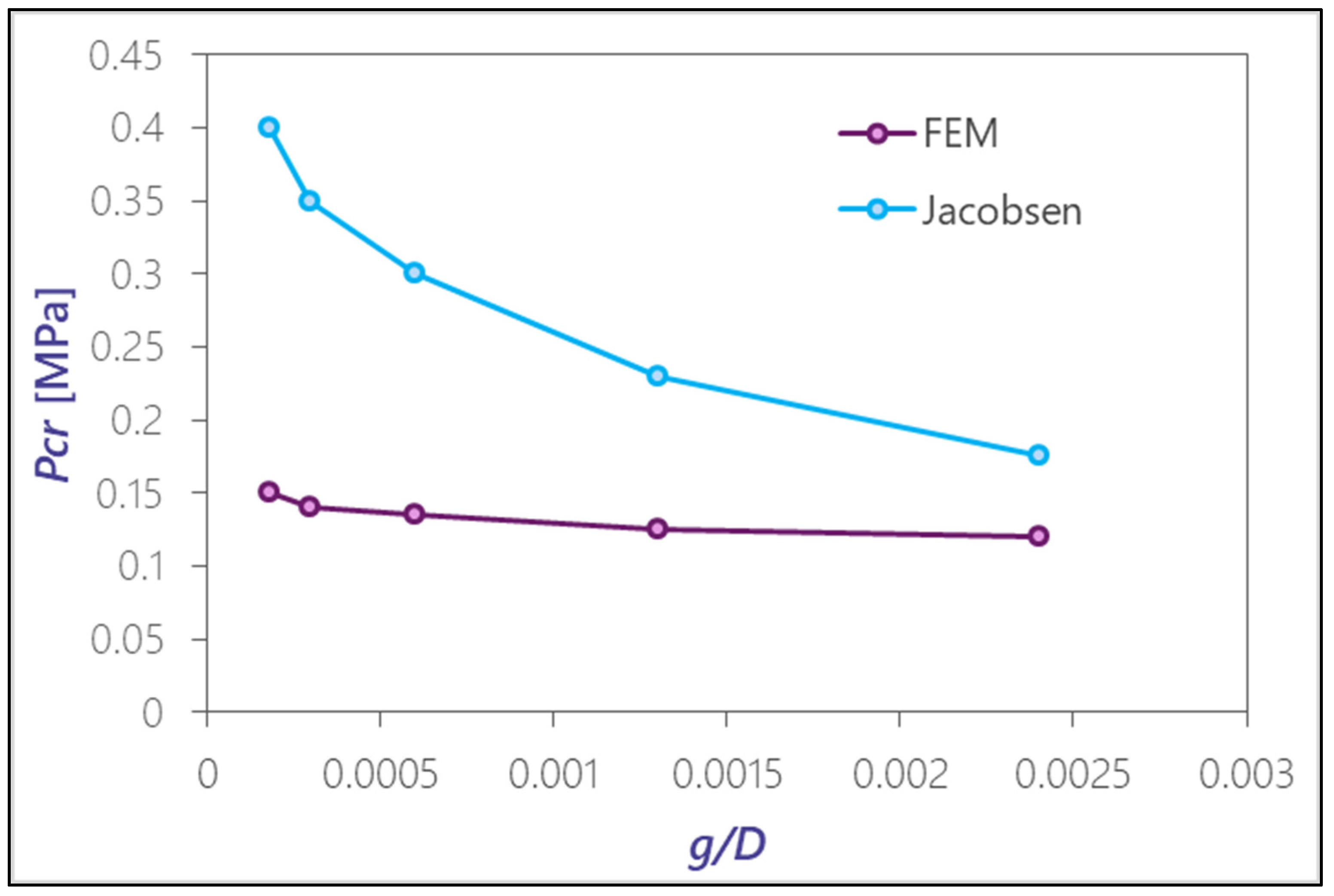 Applsci 12 01072 g015