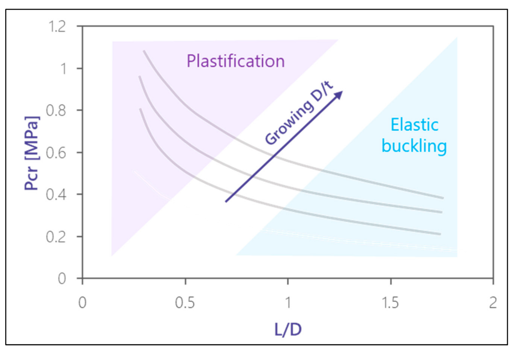 Applsci 12 01072 g016