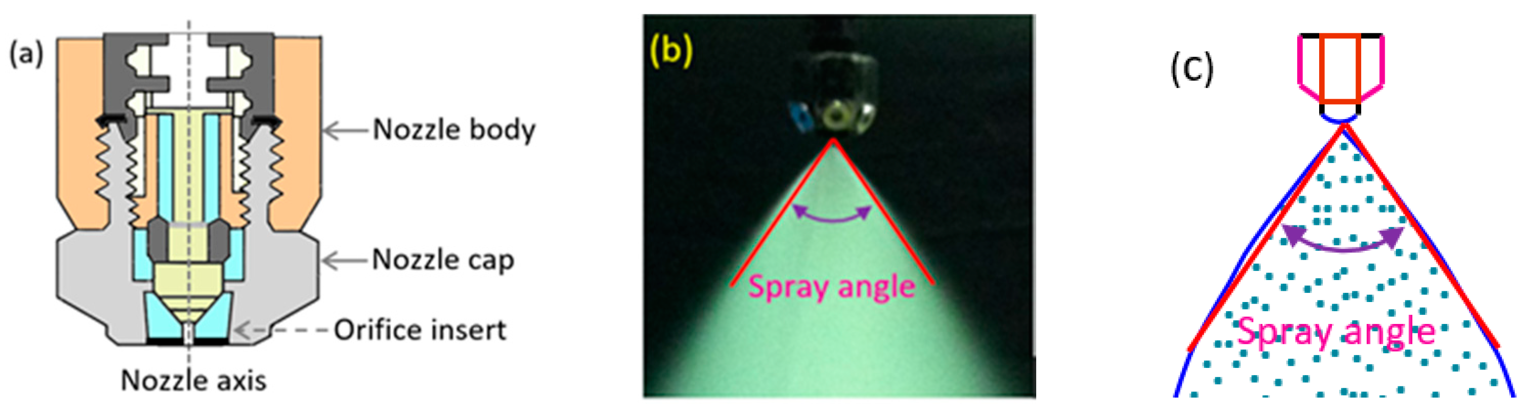 Applsci 12 01073 g002