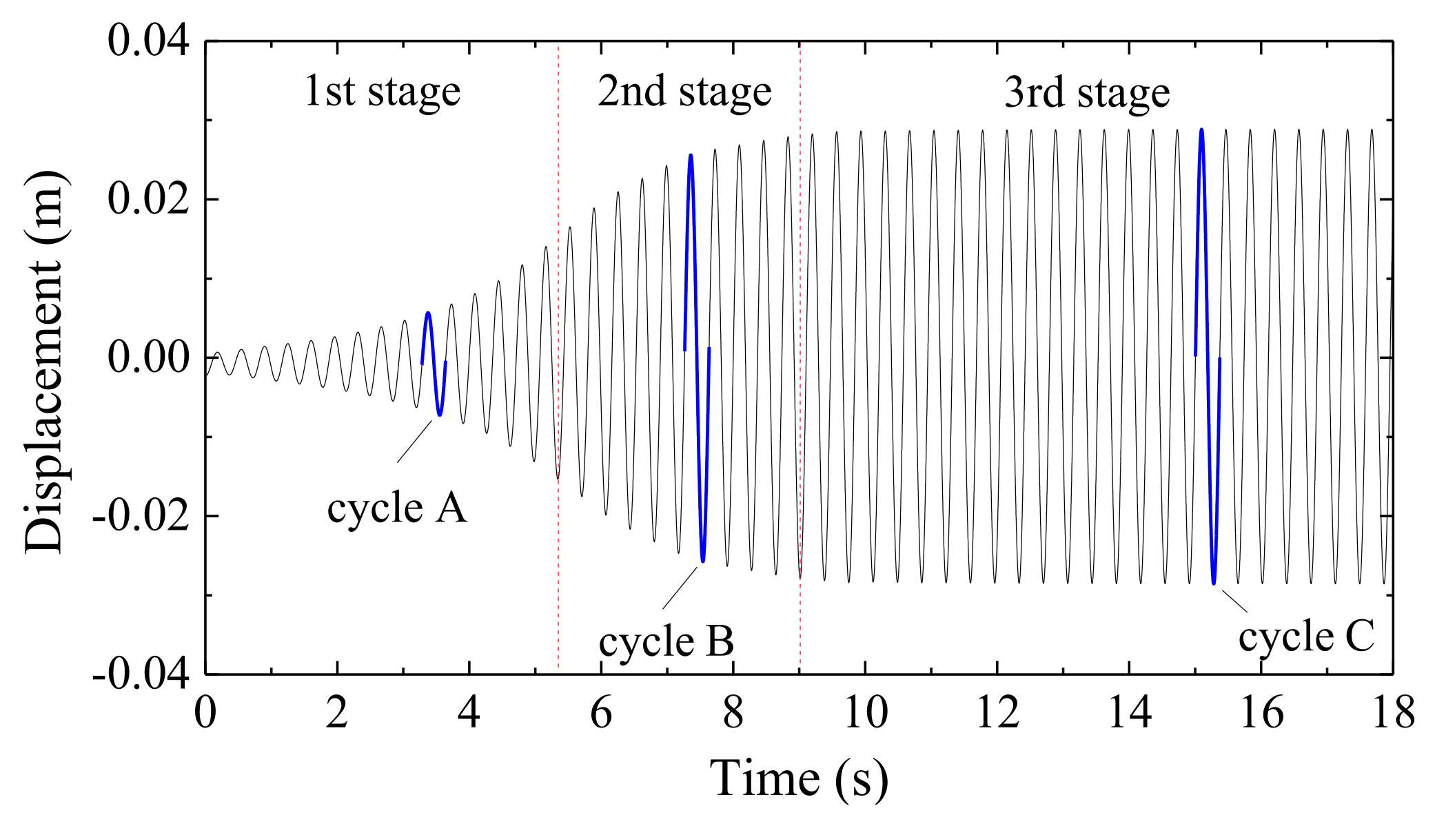 Applsci 12 01075 g003