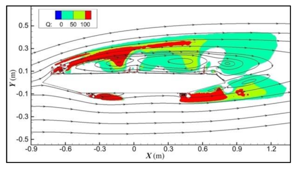 Applsci 12 01075 g004