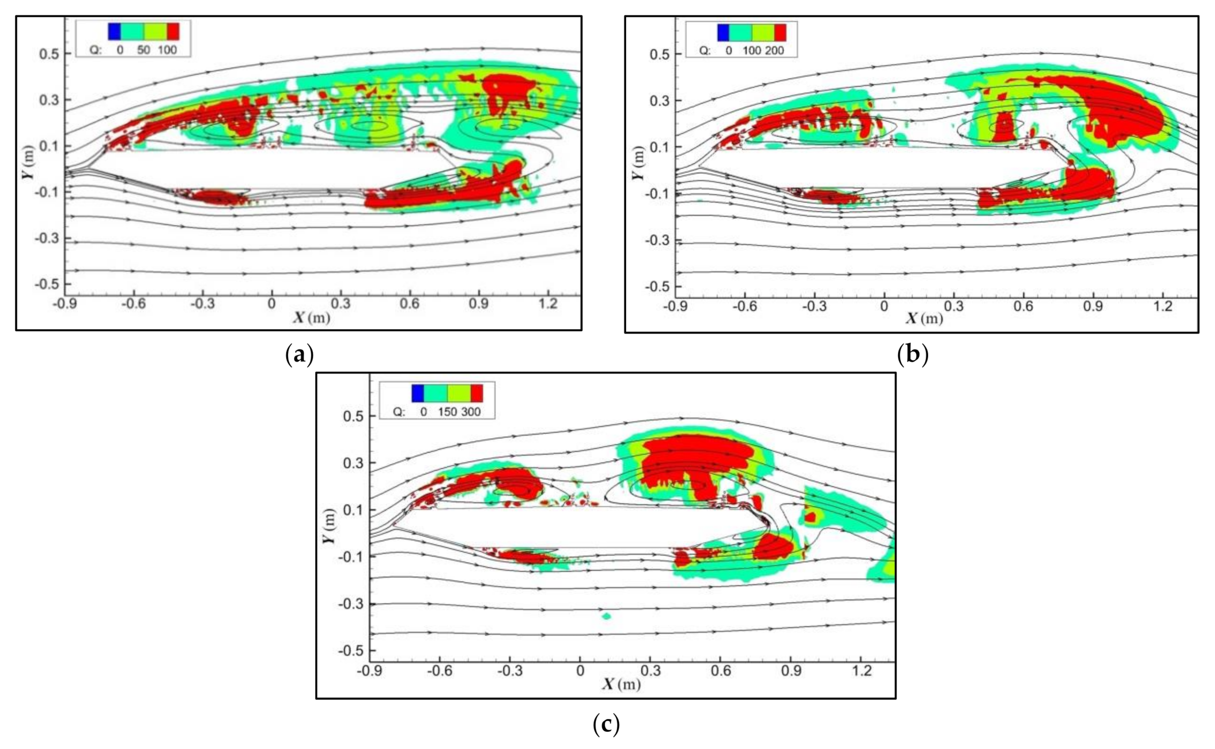 Applsci 12 01075 g006
