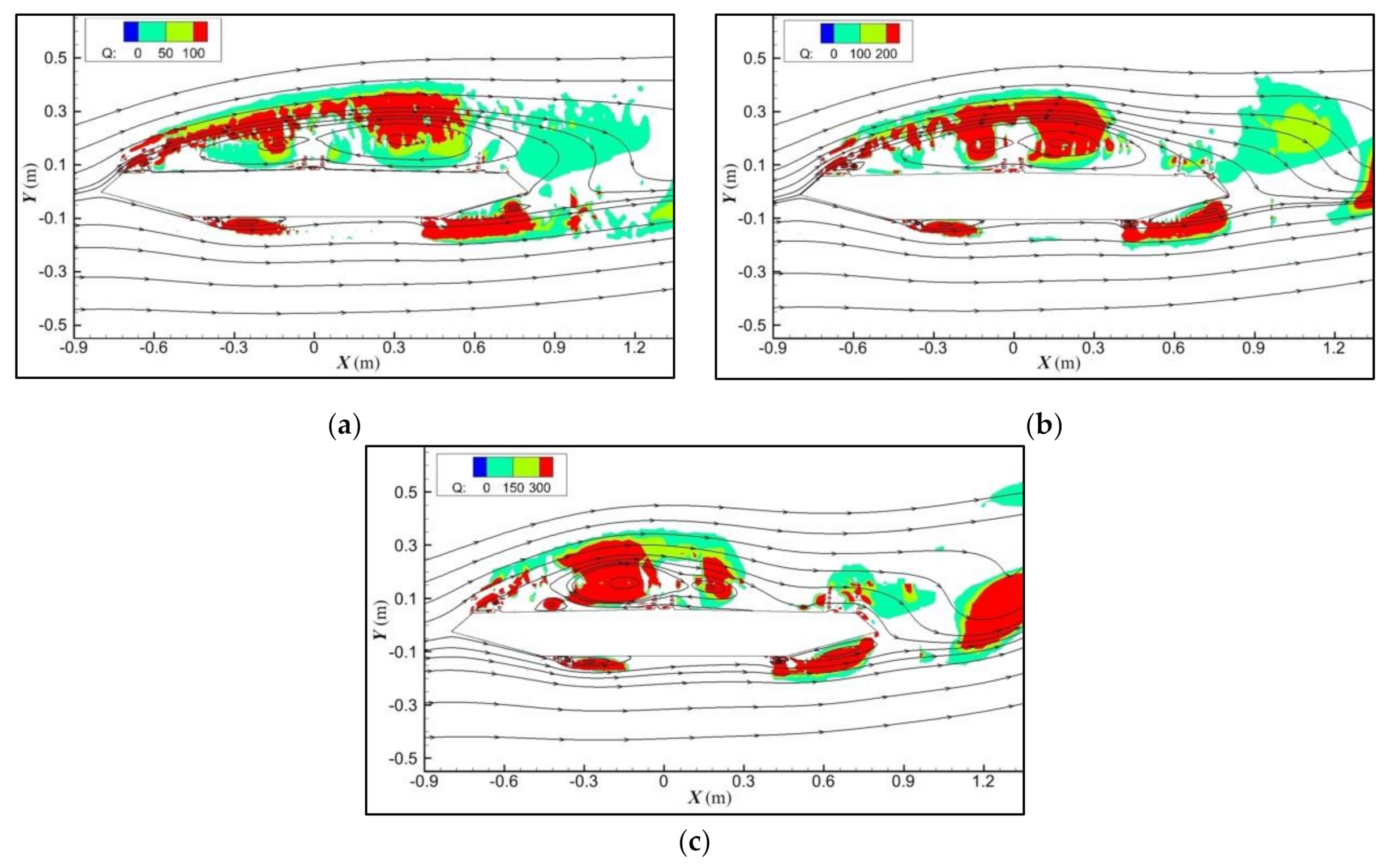 Applsci 12 01075 g008