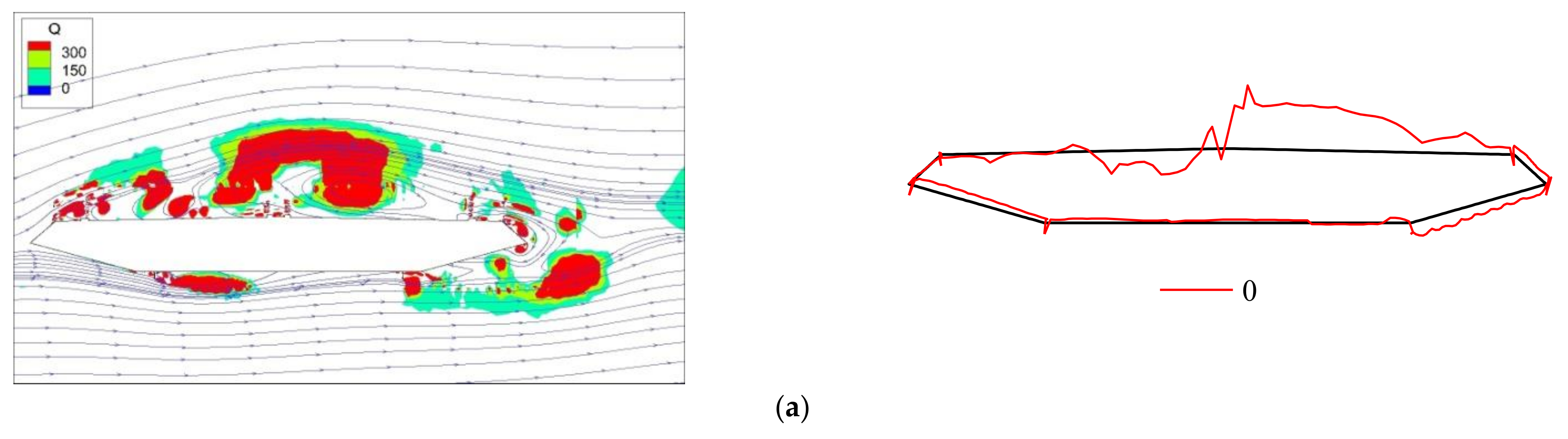 Applsci 12 01075 g009a