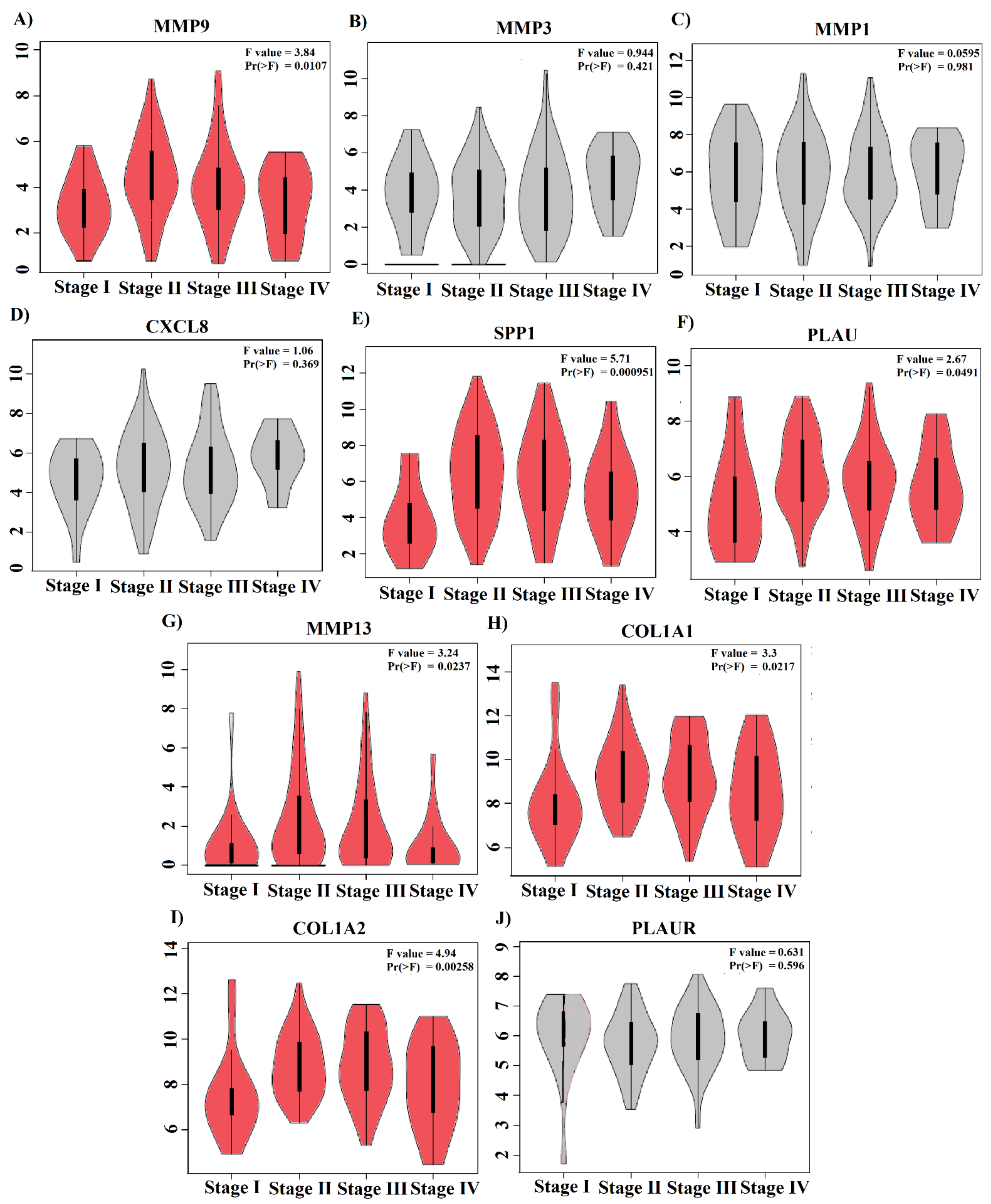 Applsci 12 01083 g005