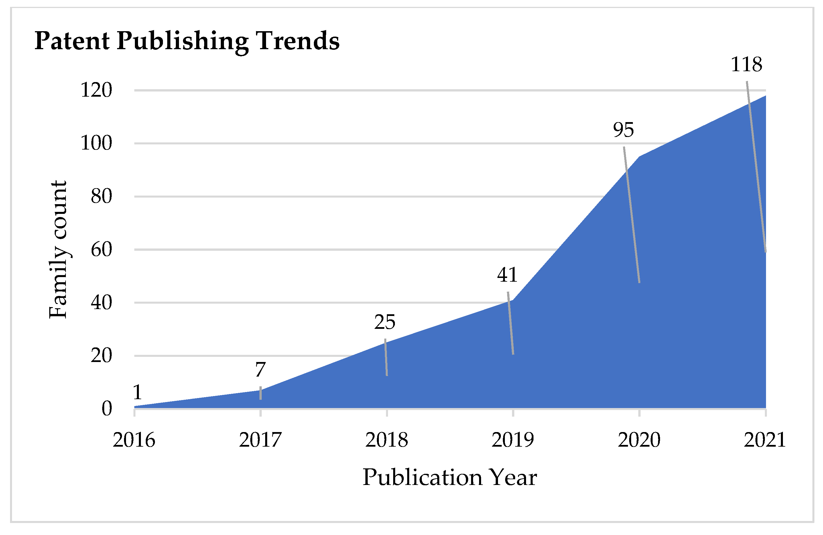 Applsci 12 01084 g002