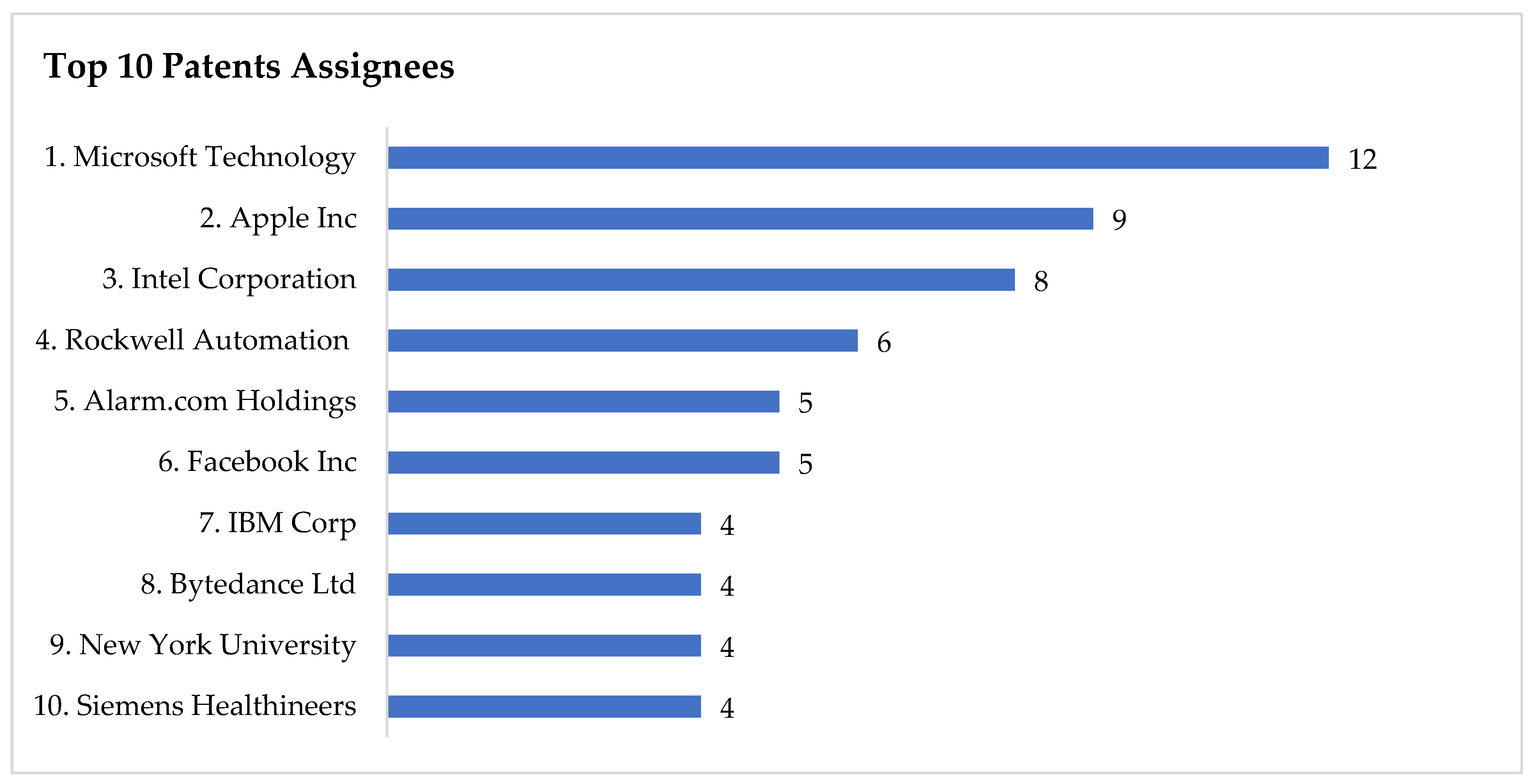 Applsci 12 01084 g004