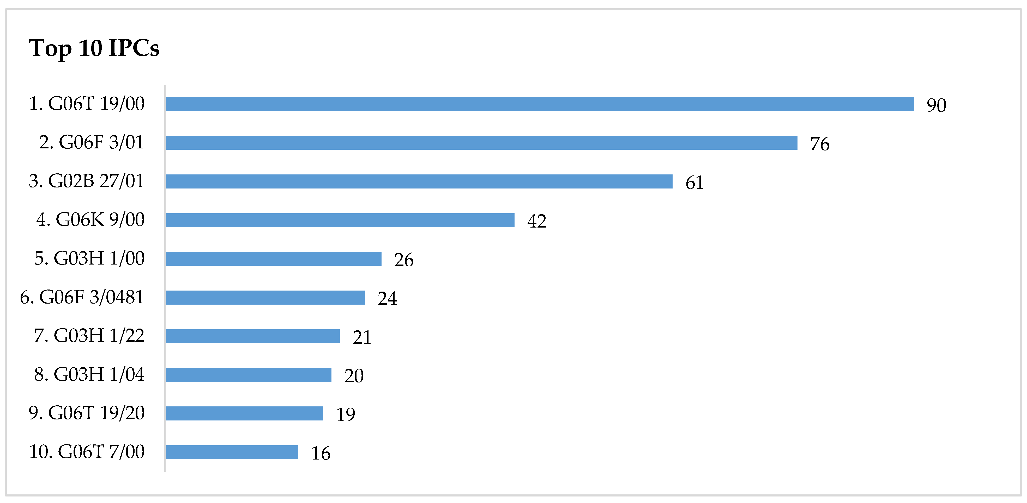 Applsci 12 01084 g006