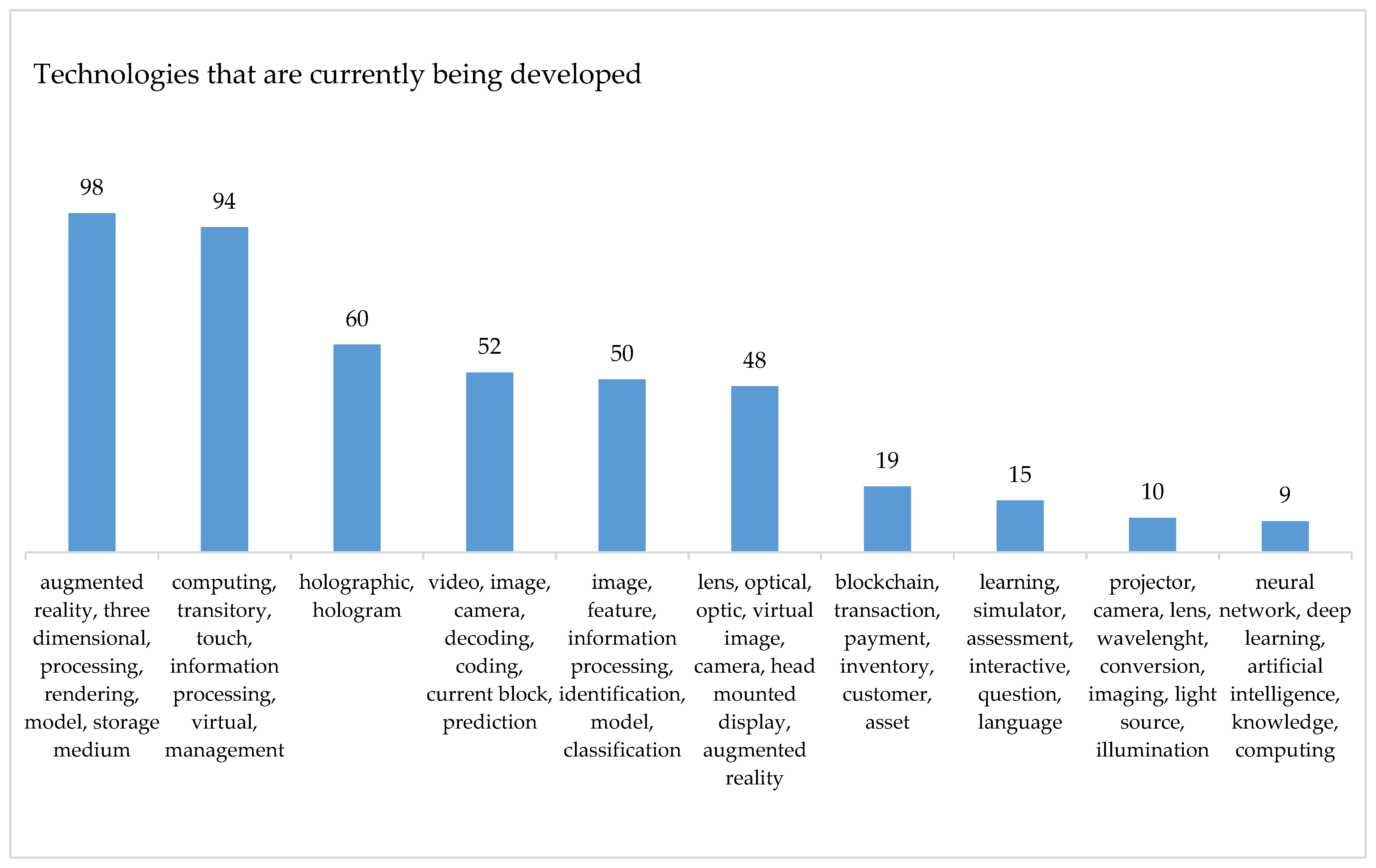 Applsci 12 01084 g007