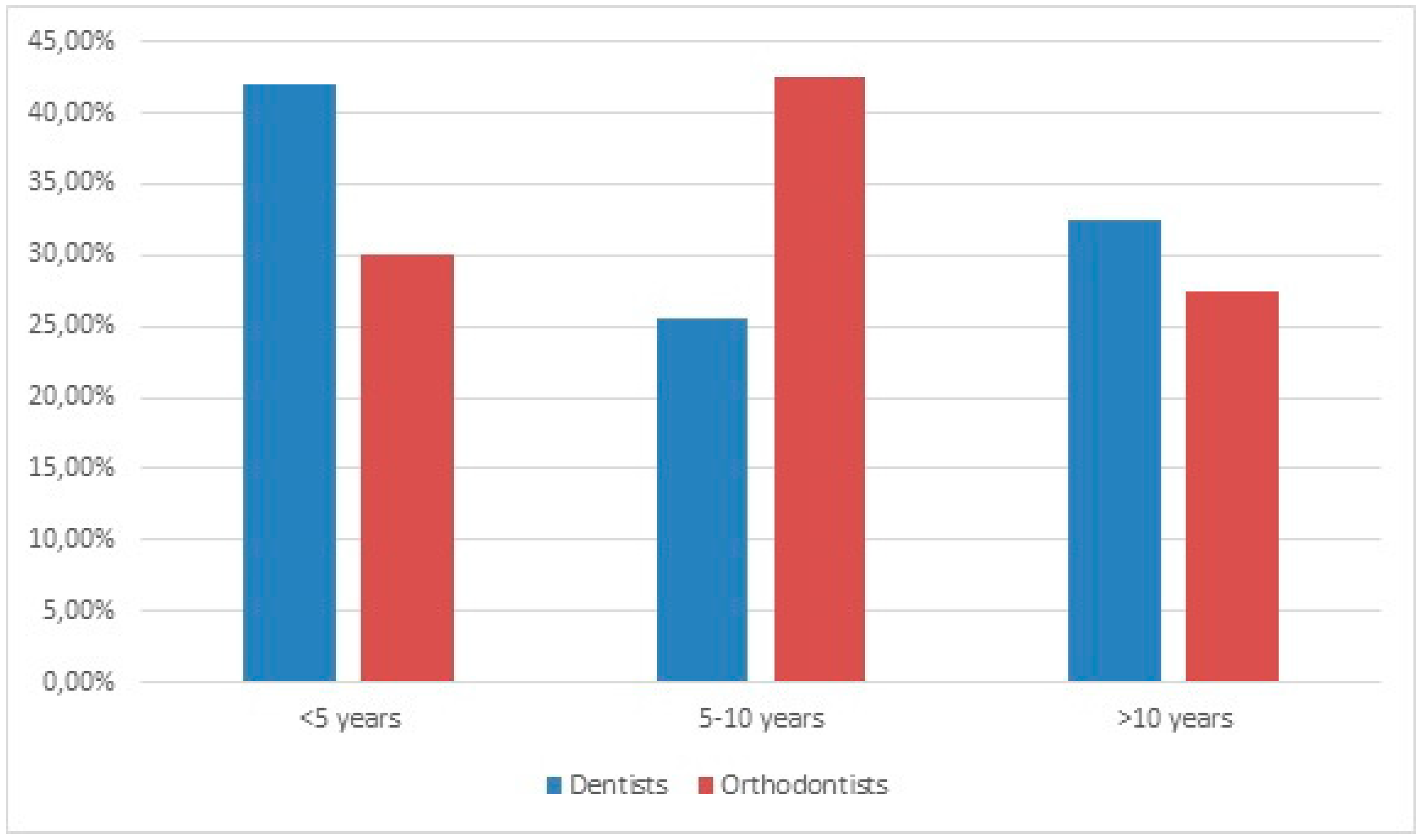 Applsci 12 01087 g001 Applsci 12 01087 g001