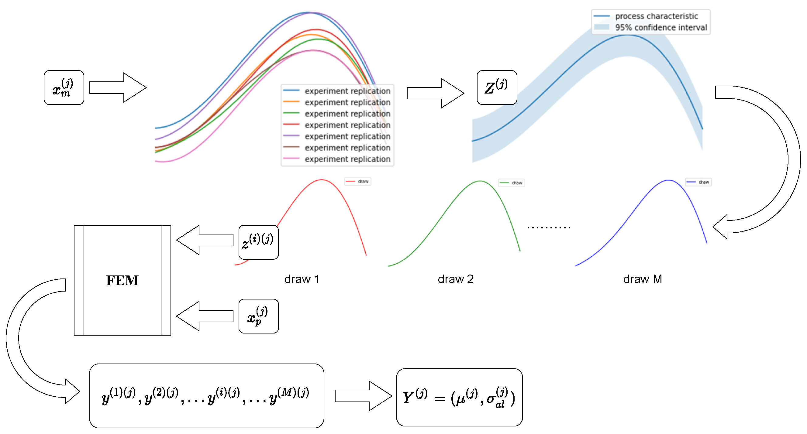 Applsci 12 01089 g004 550